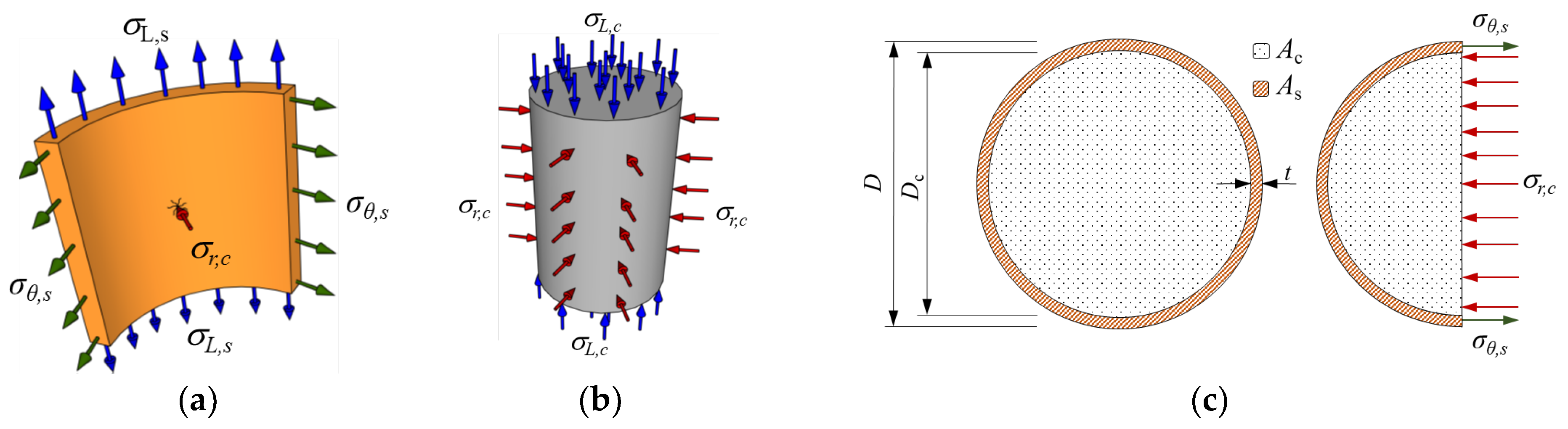 Applsci 14 06939 g010