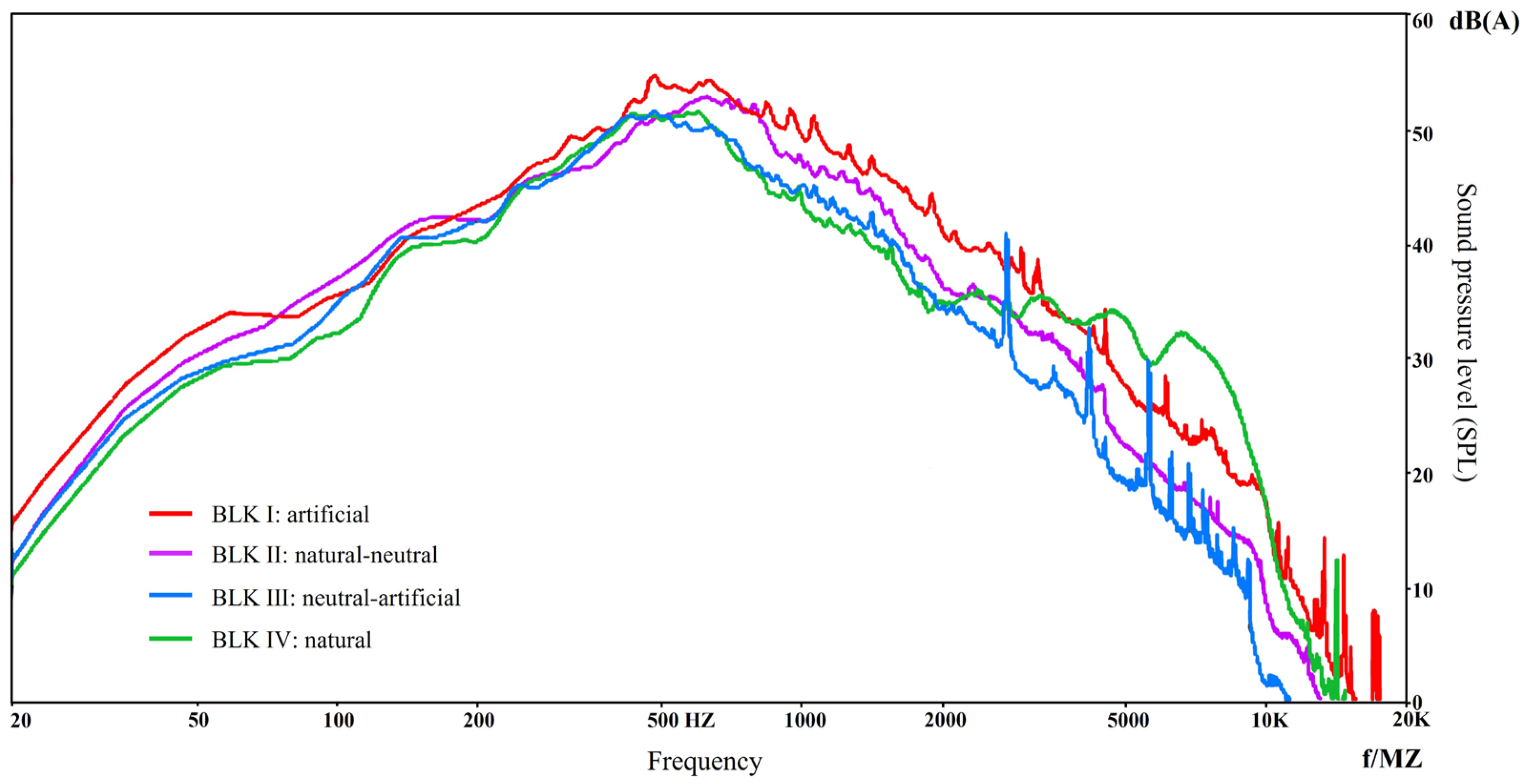 Applsci 14 06946 g005