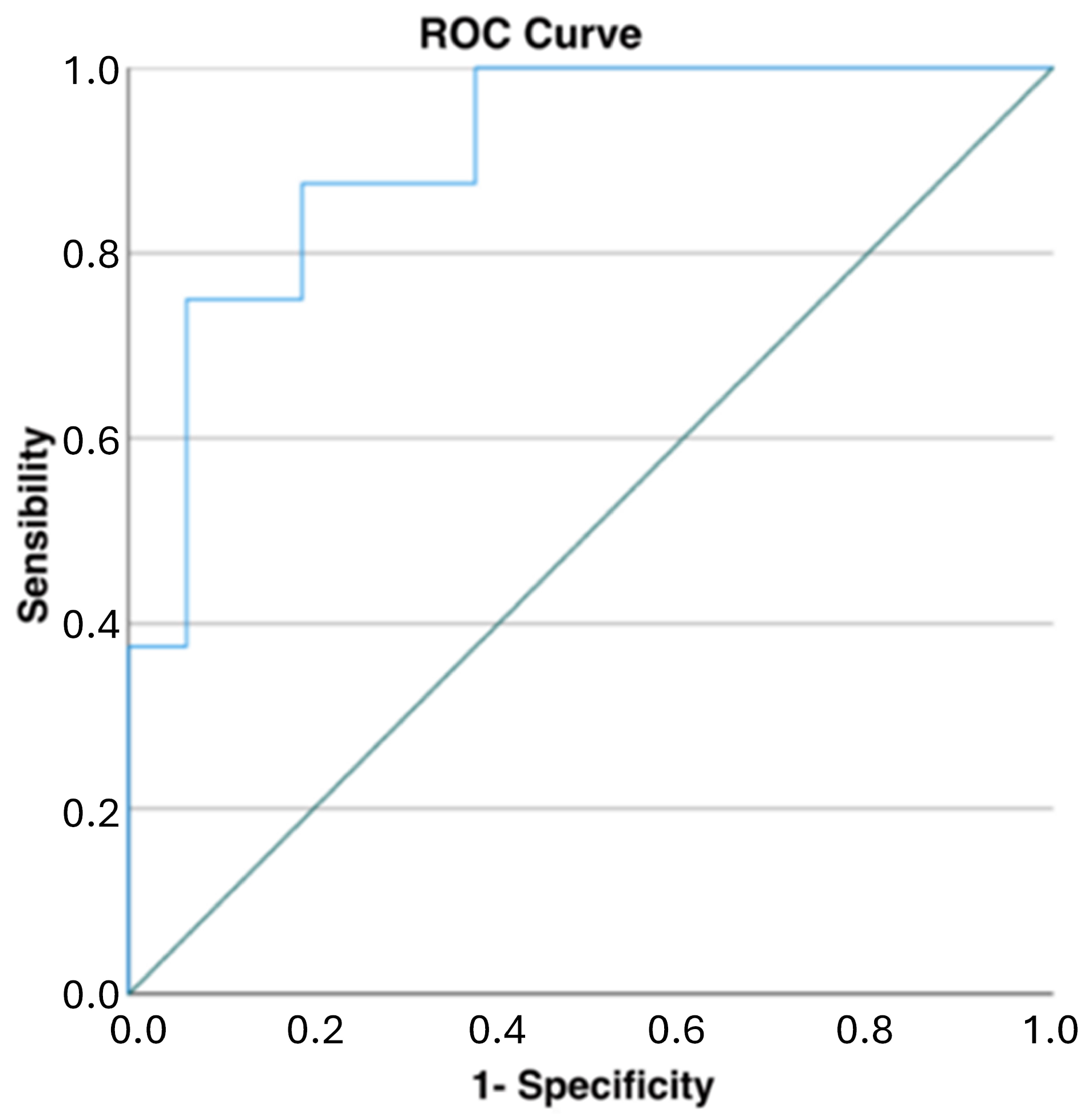 Applsci 14 06948 g005