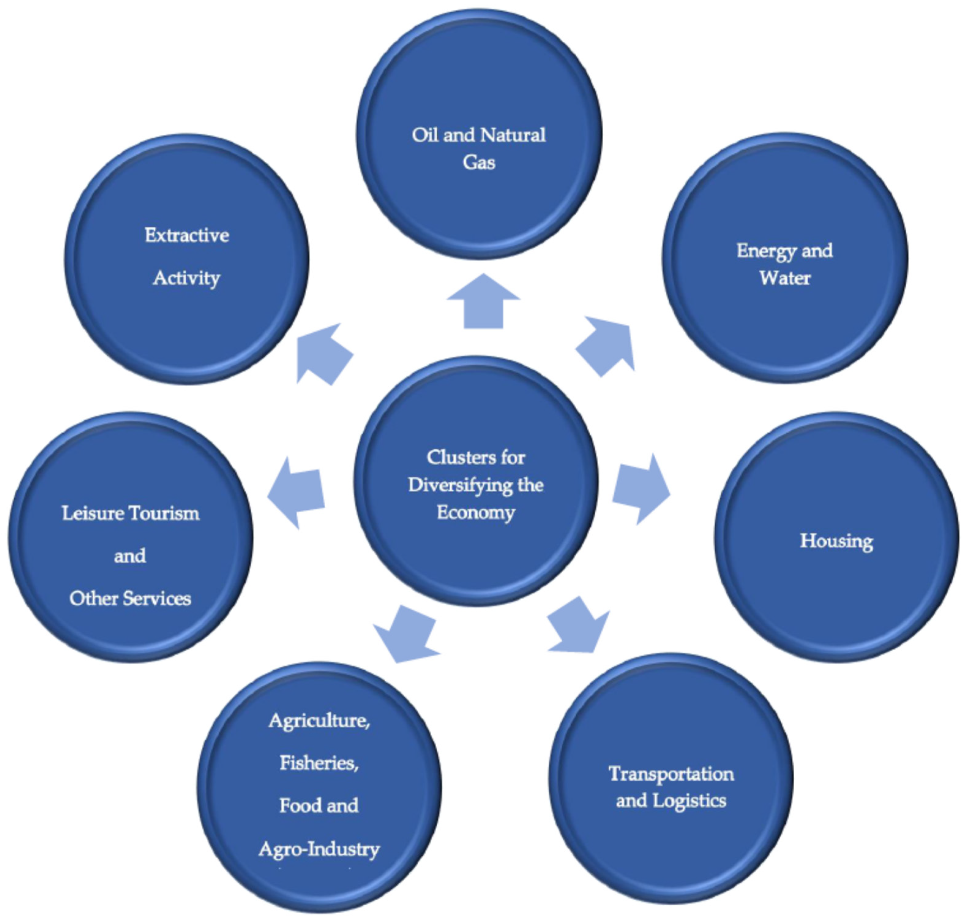 Applsci 14 06949 g001