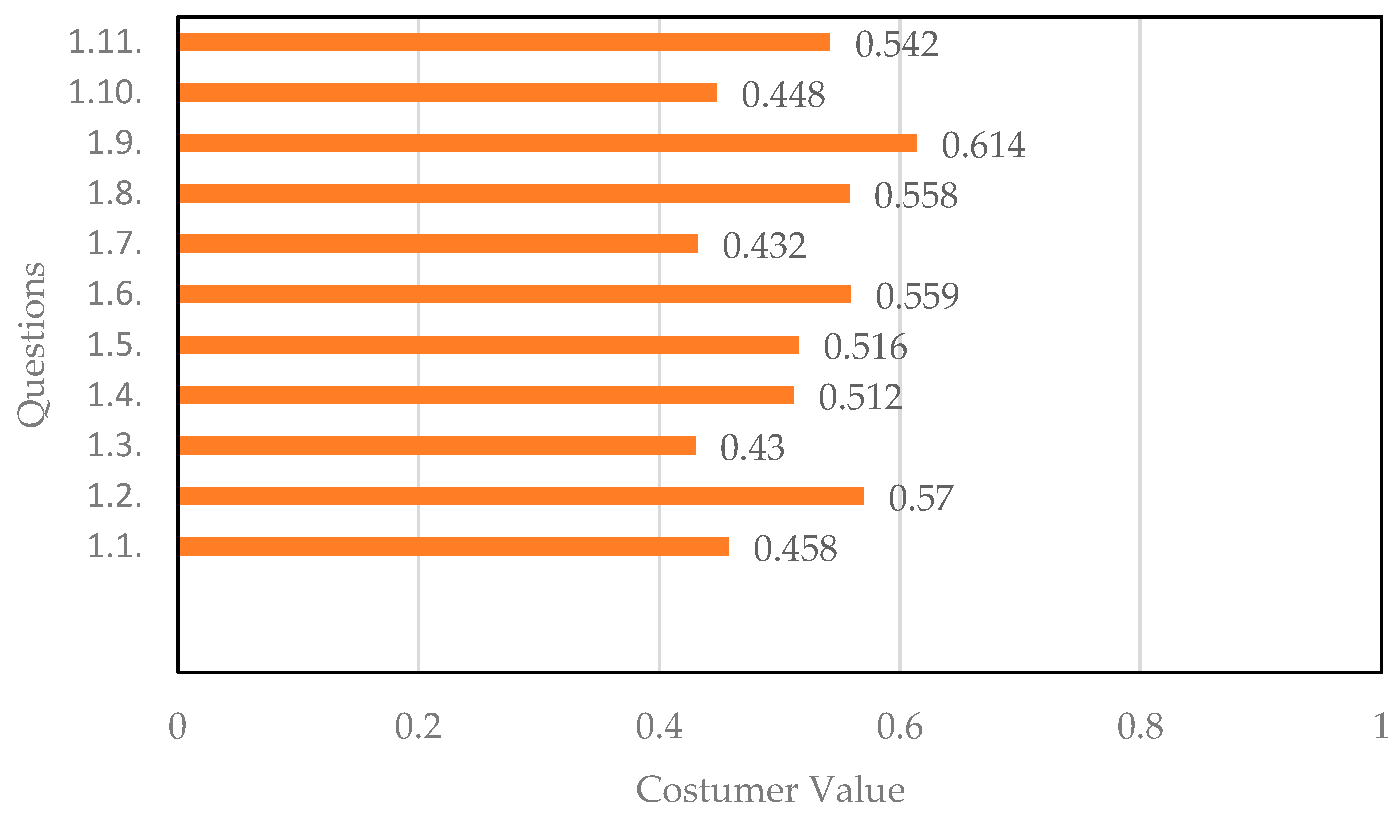 Applsci 14 06949 g002