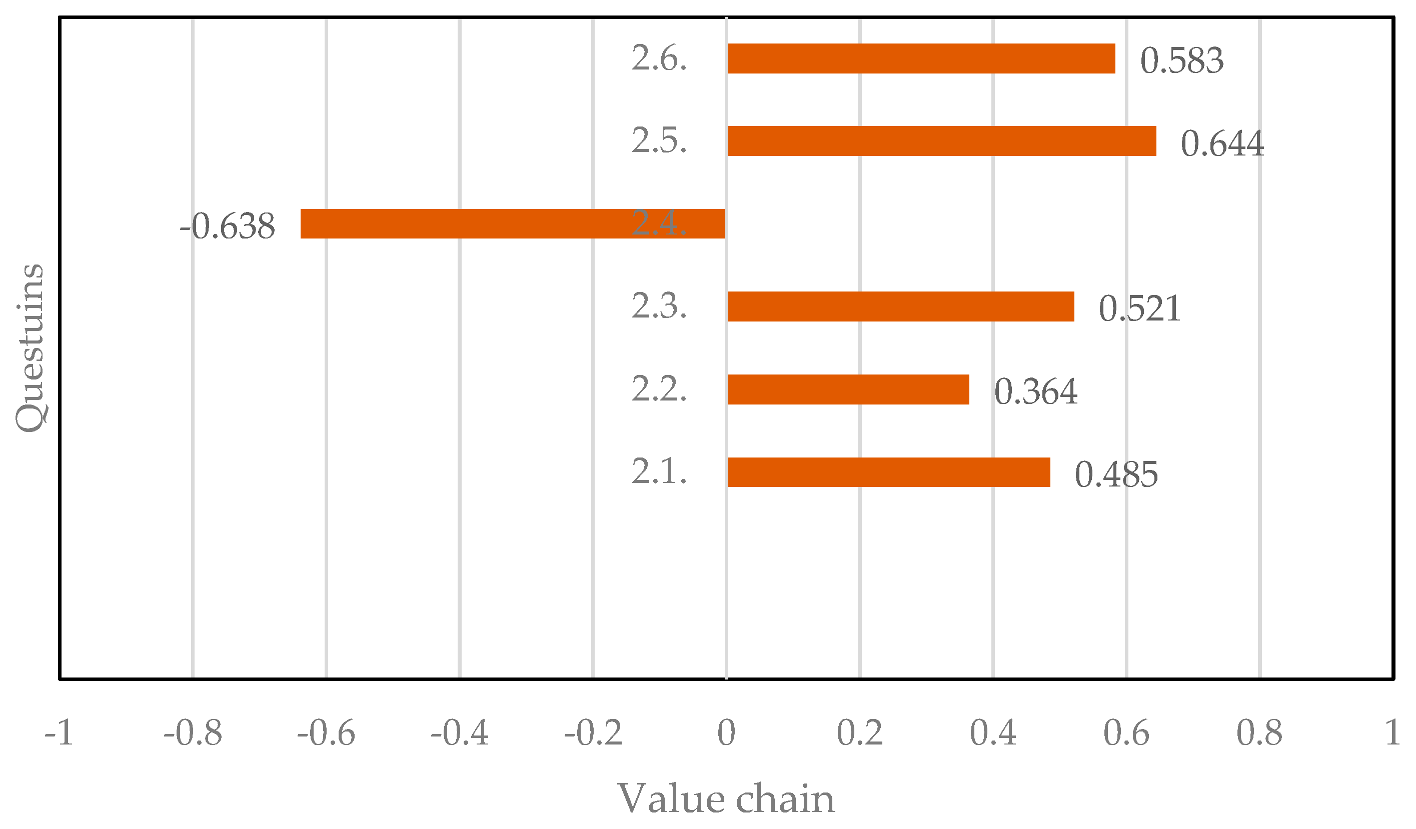 Applsci 14 06949 g003