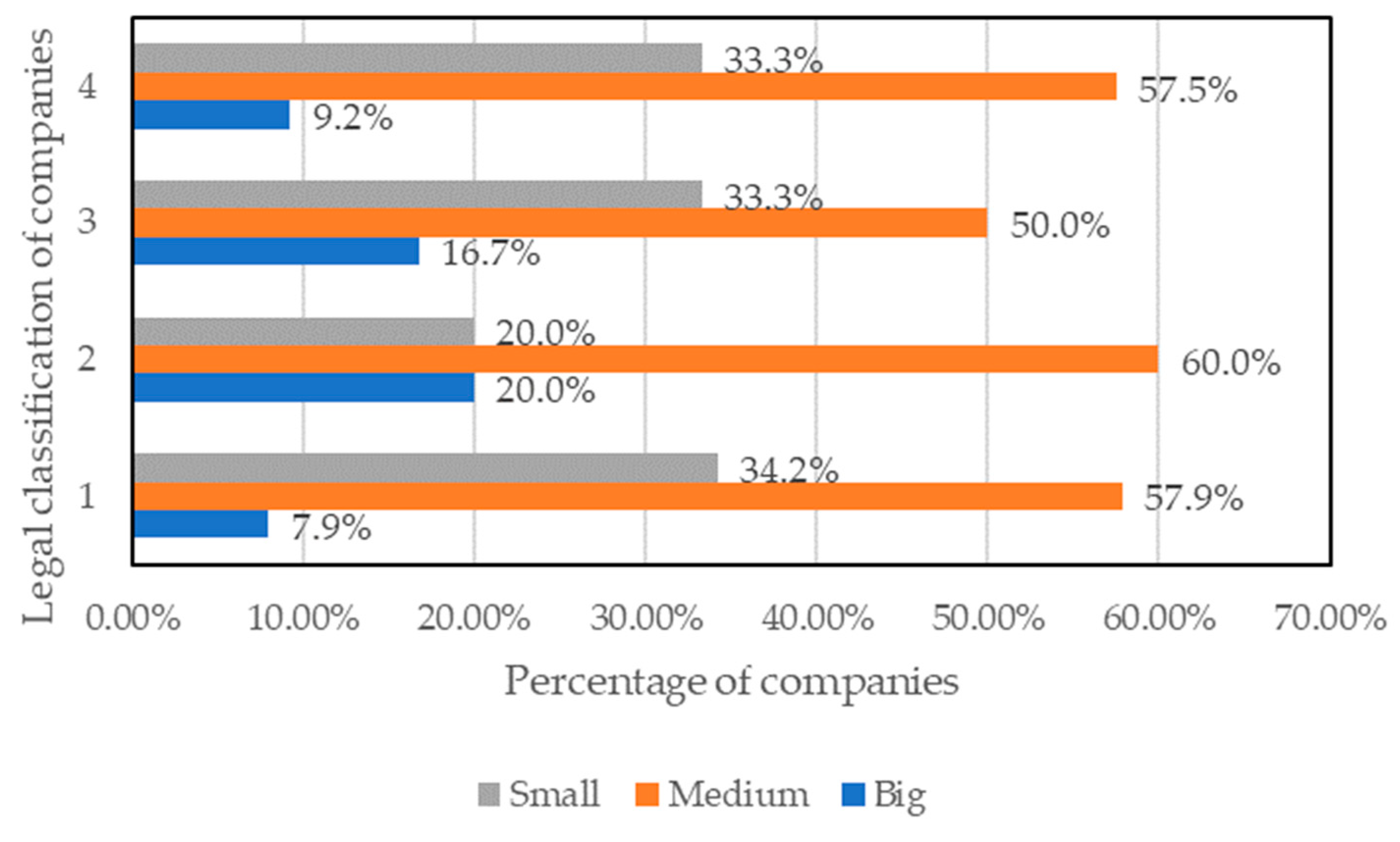 Applsci 14 06949 g009