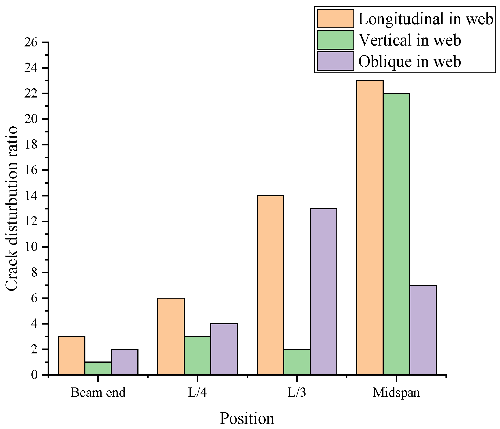 Applsci 14 06950 g002