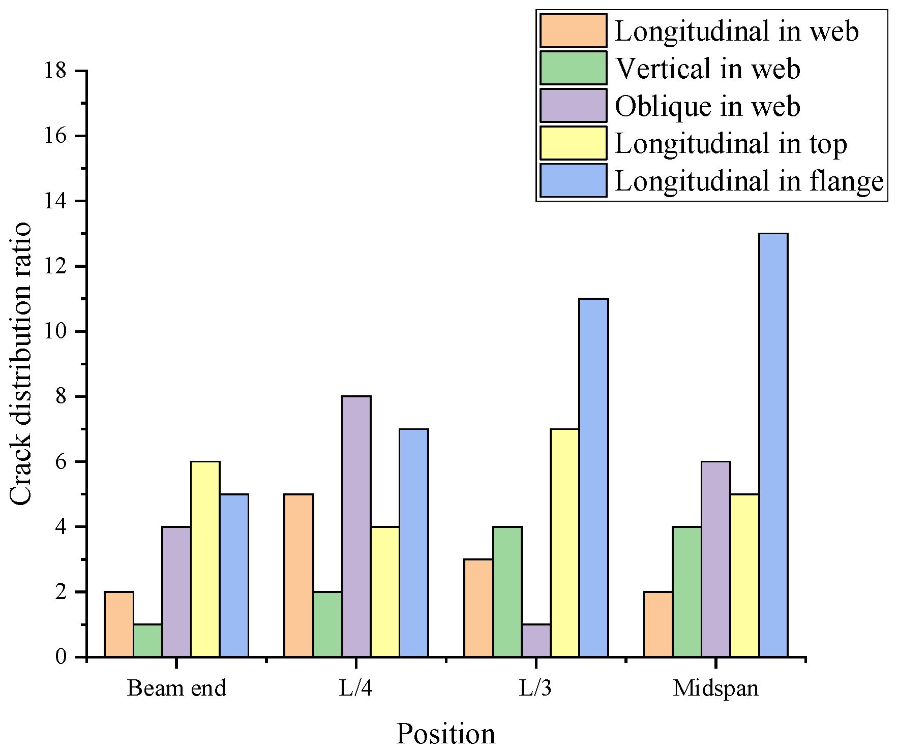 Applsci 14 06950 g003