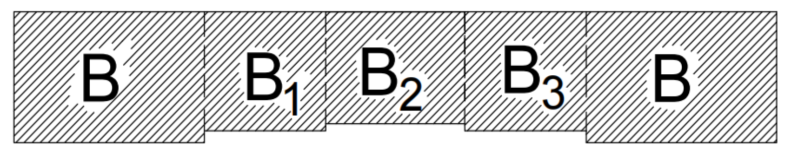 Applsci 14 06950 g006