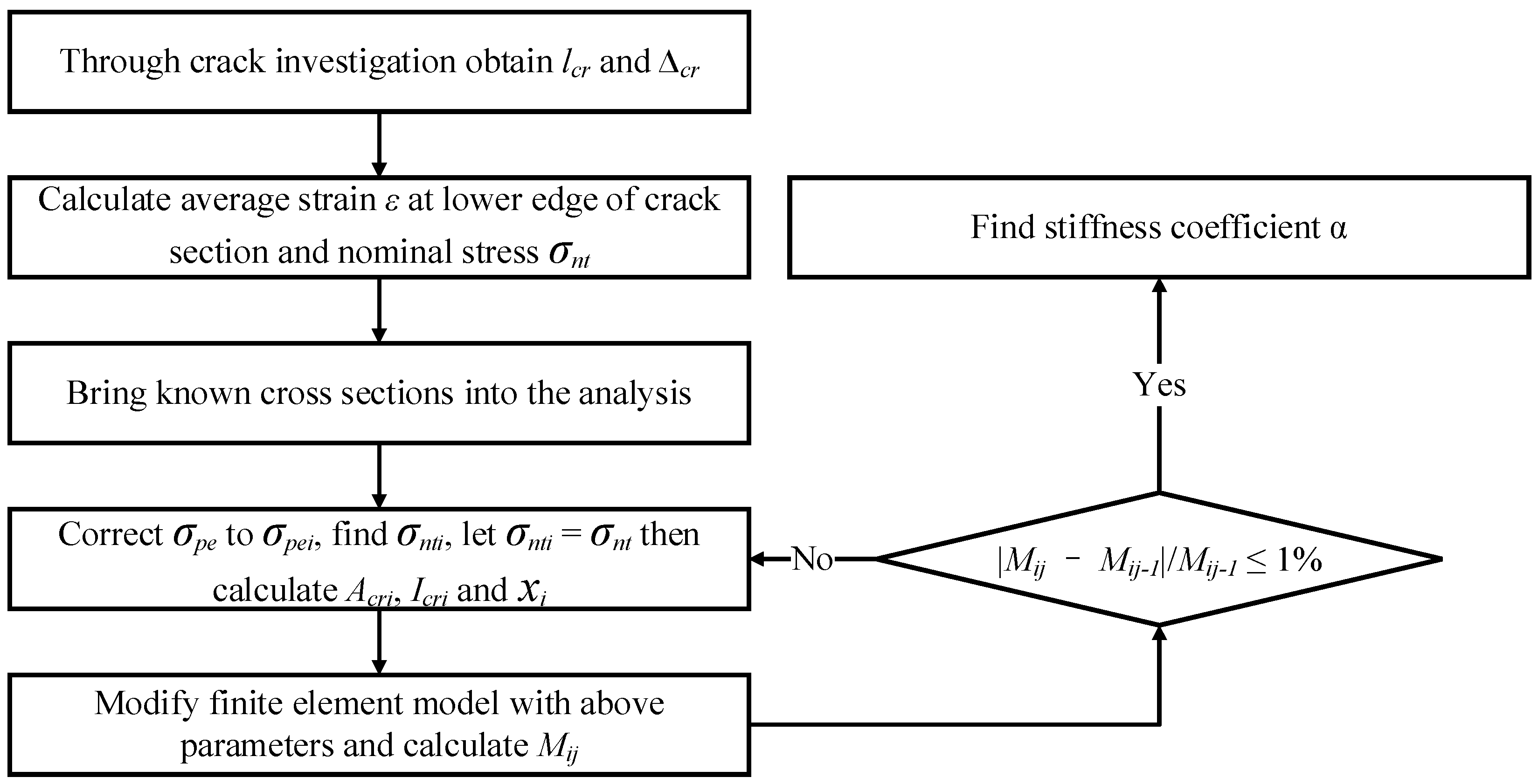 Applsci 14 06950 g008