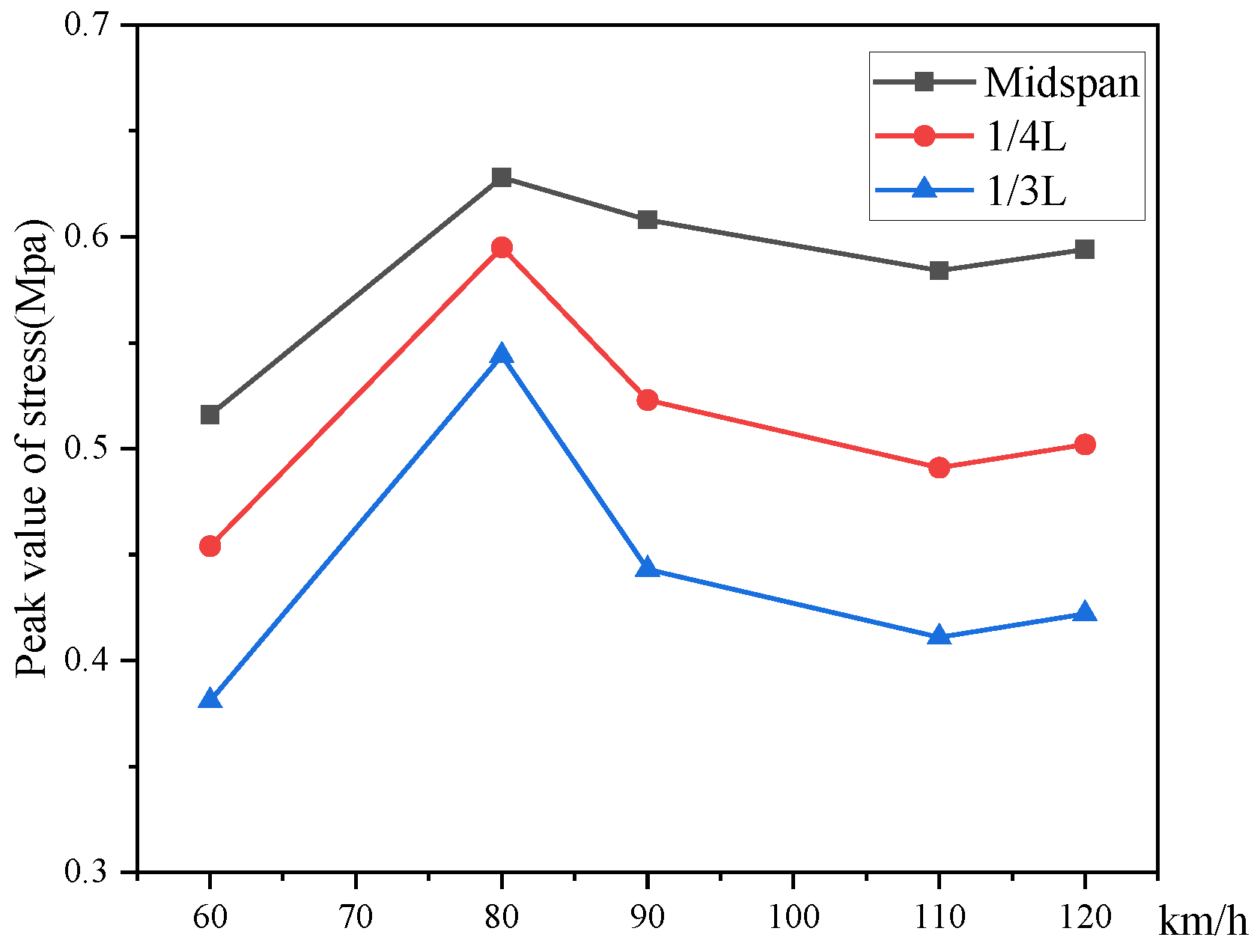 Applsci 14 06950 g014