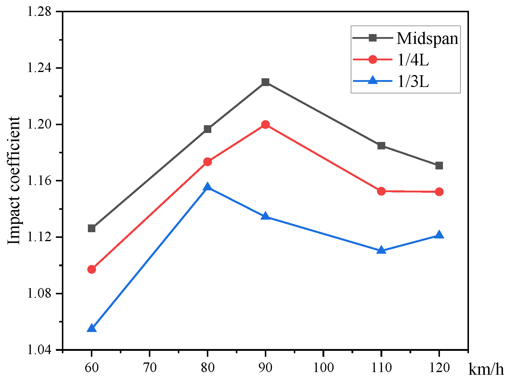 Applsci 14 06950 g017