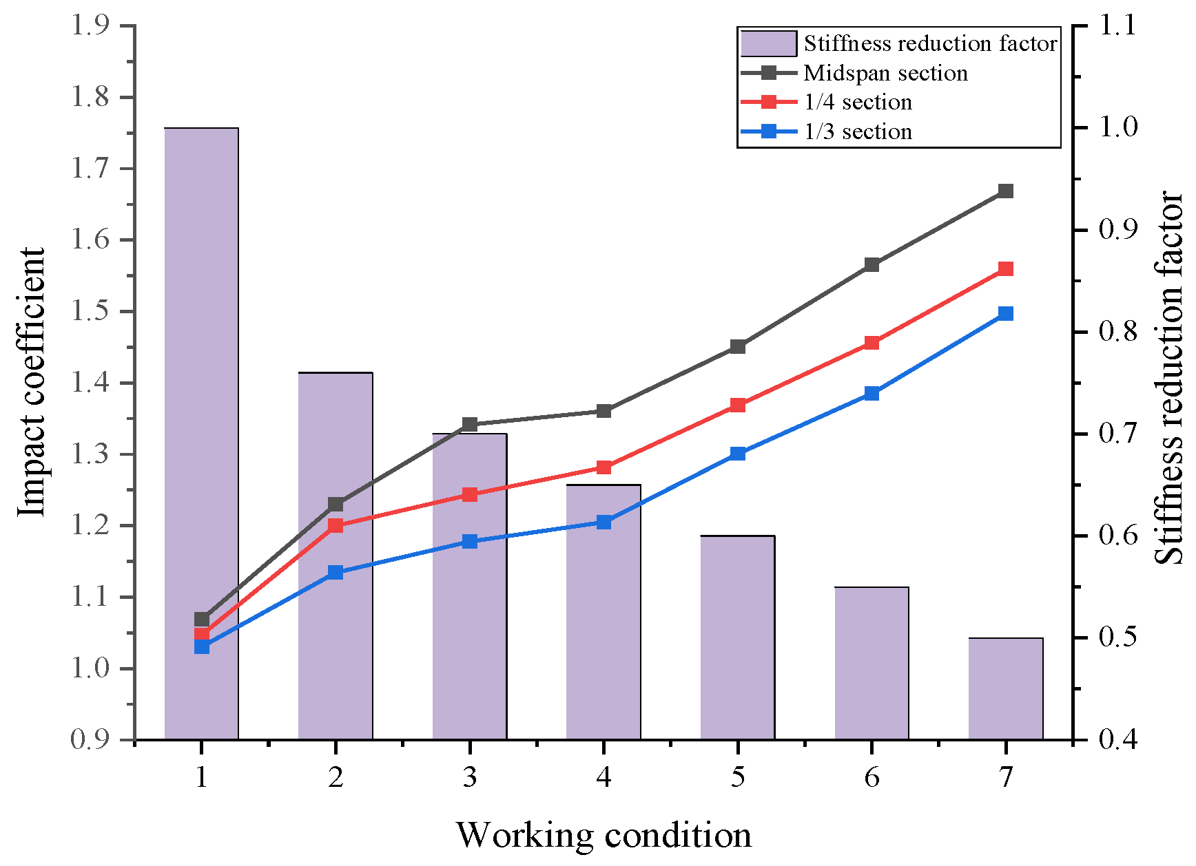 Applsci 14 06950 g023