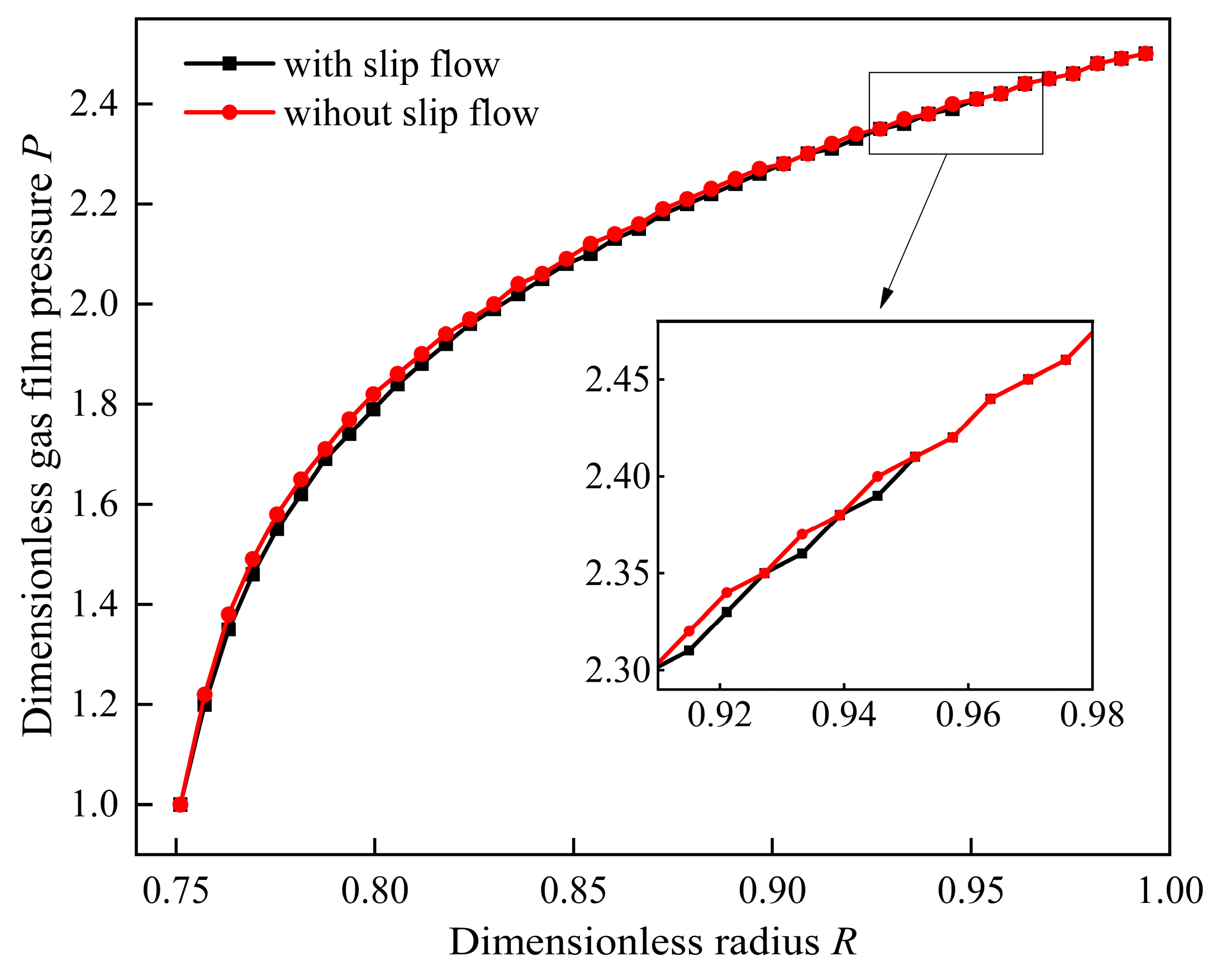 Applsci 14 06953 g007