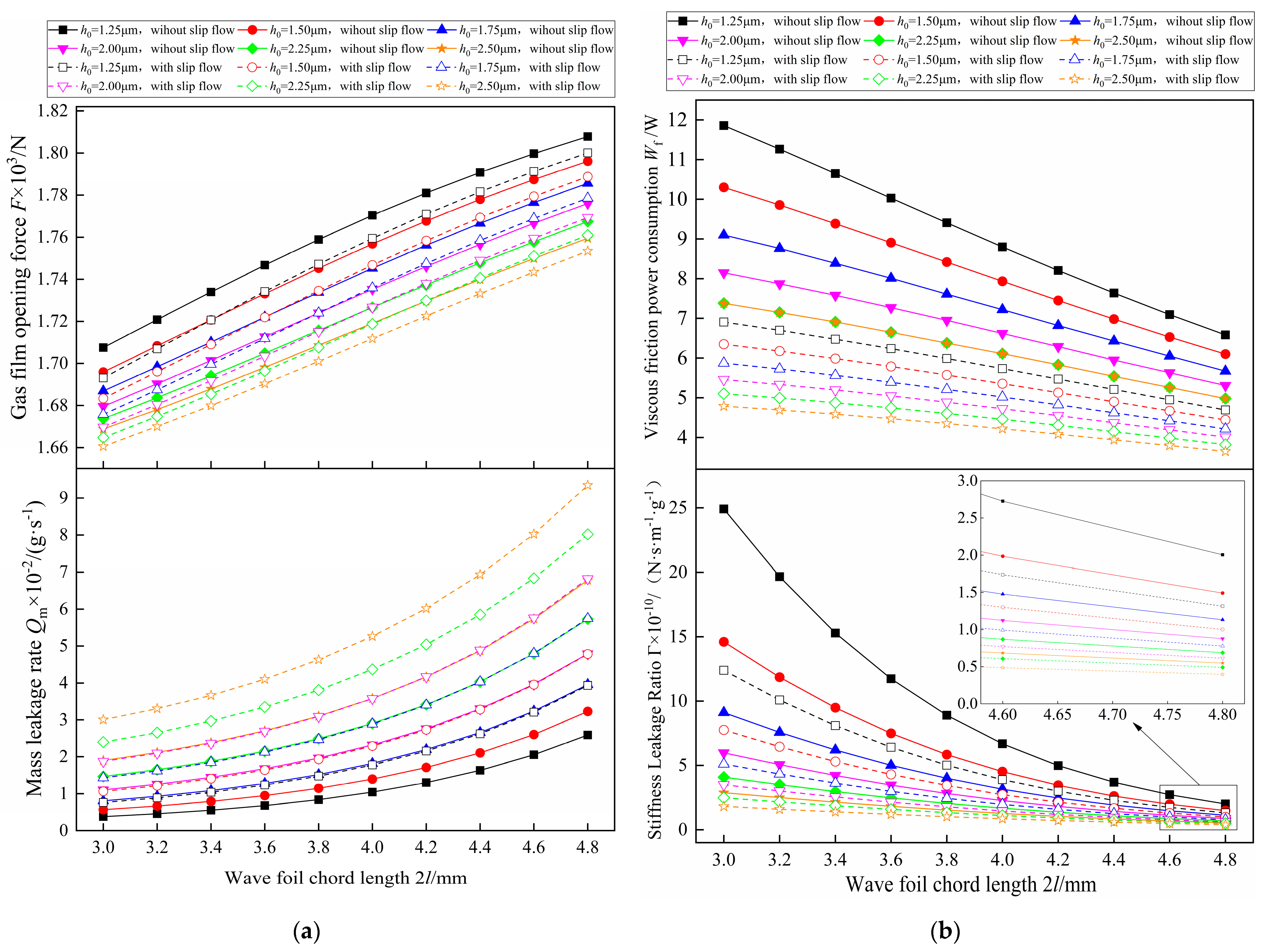Applsci 14 06953 g010