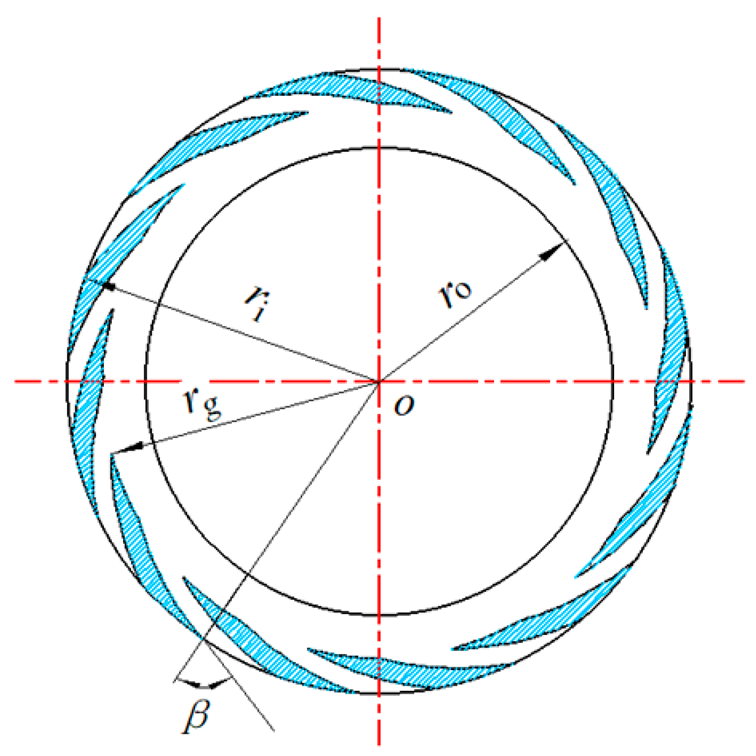 Applsci 14 06953 i001