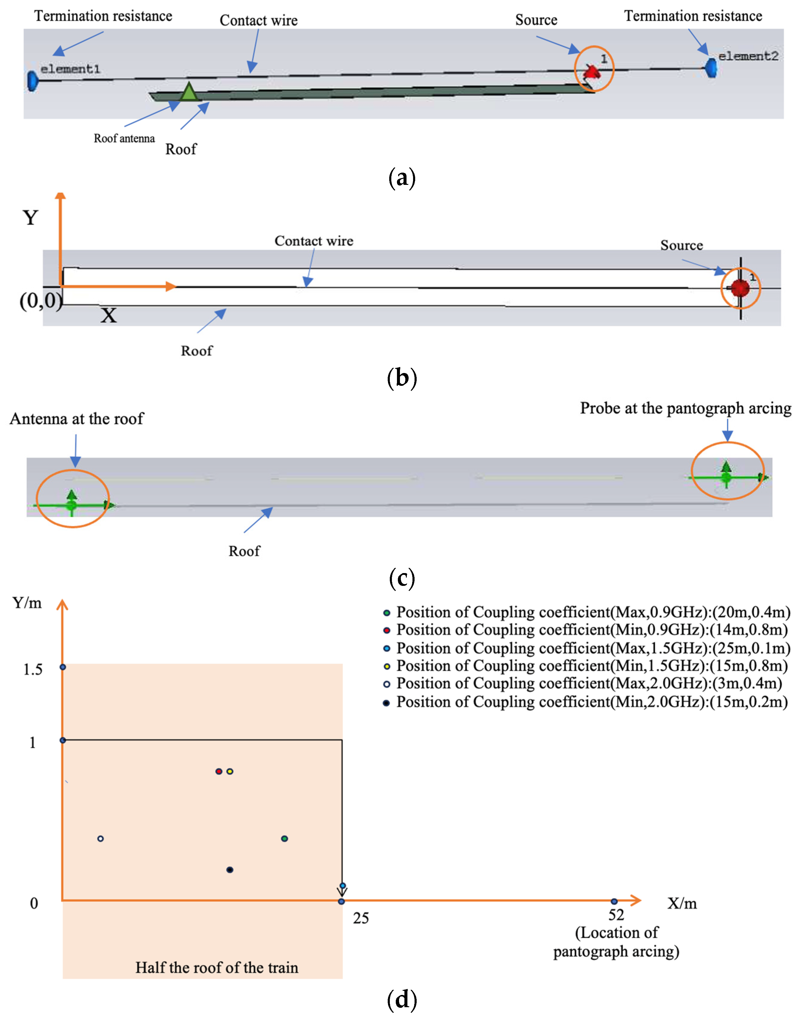 Applsci 14 06954 g002