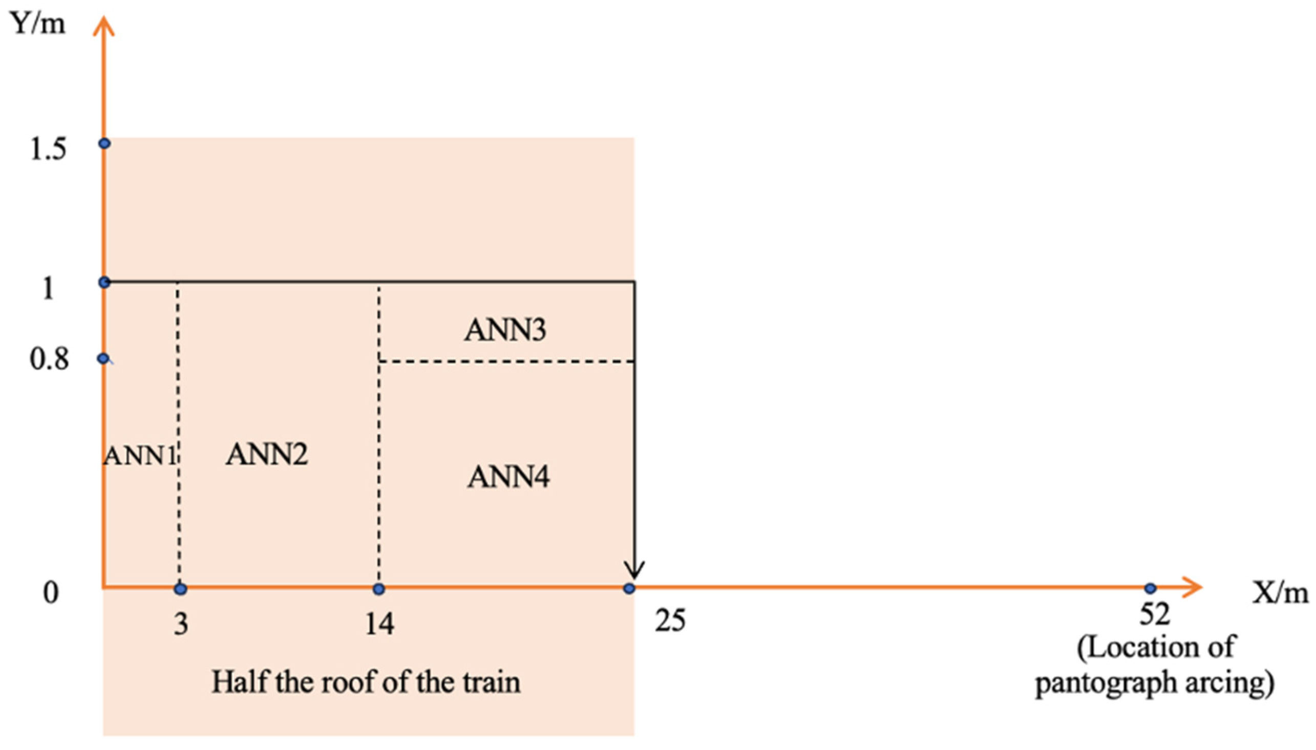Applsci 14 06954 g004