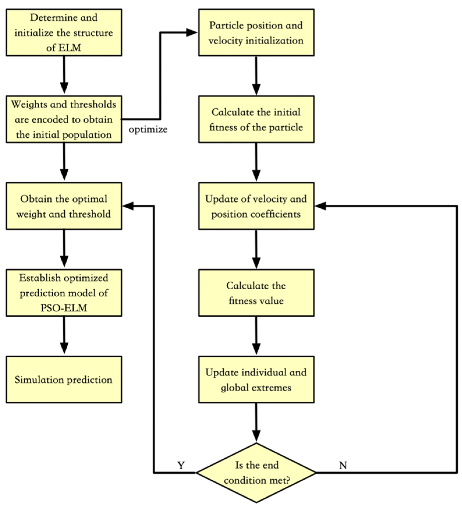 Applsci 14 06954 g006