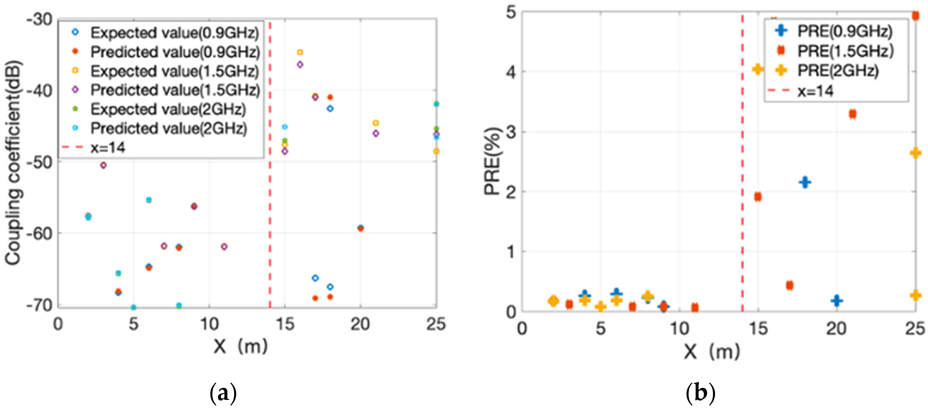 Applsci 14 06954 g008