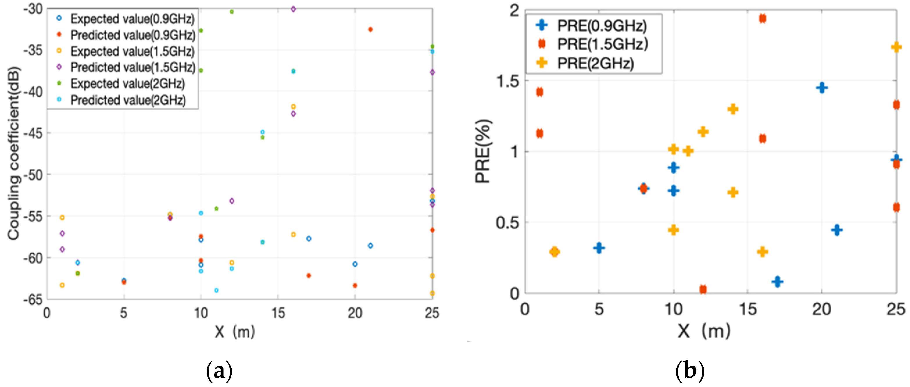 Applsci 14 06954 g009
