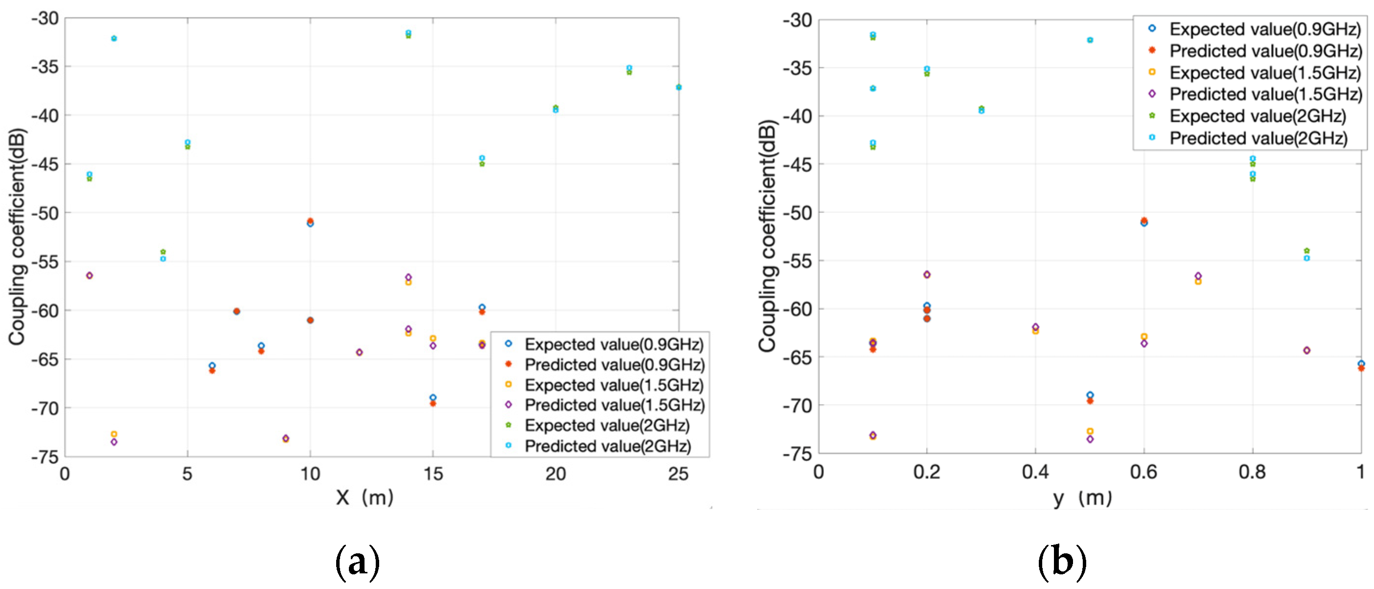 Applsci 14 06954 g011