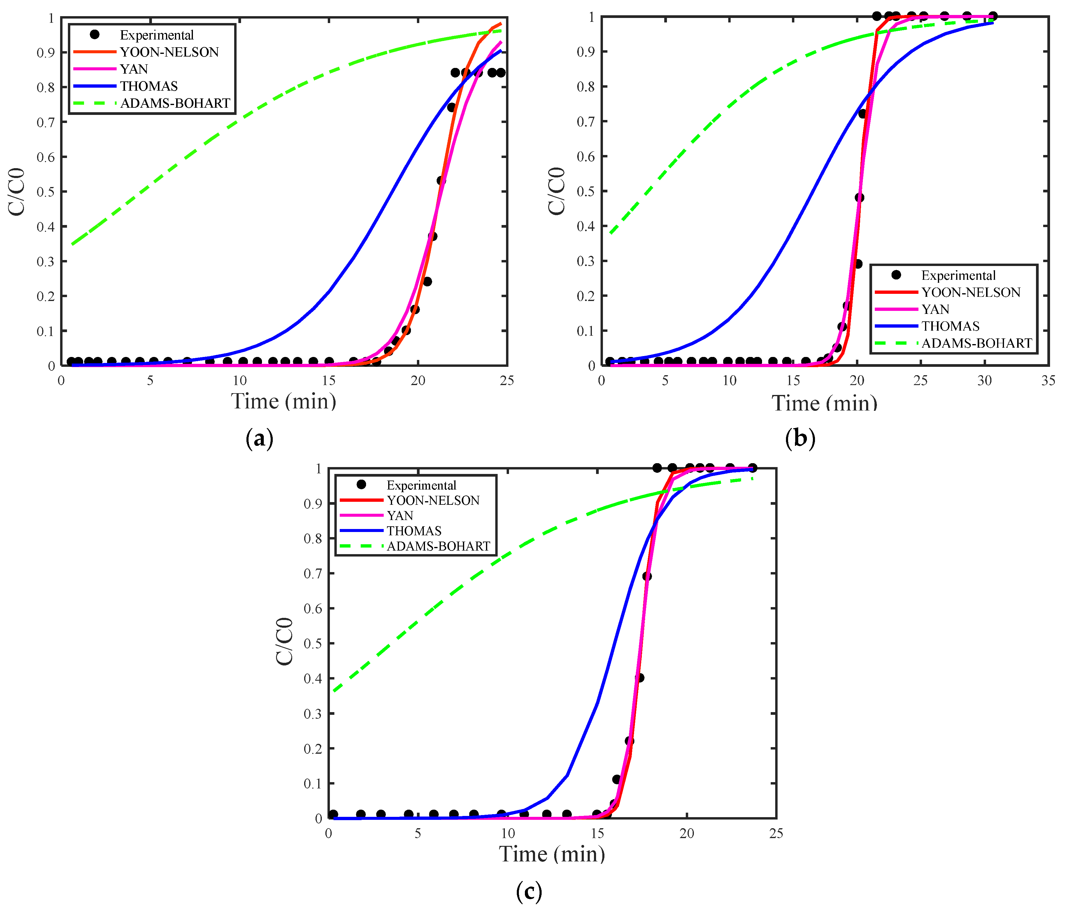Applsci 14 06956 g005