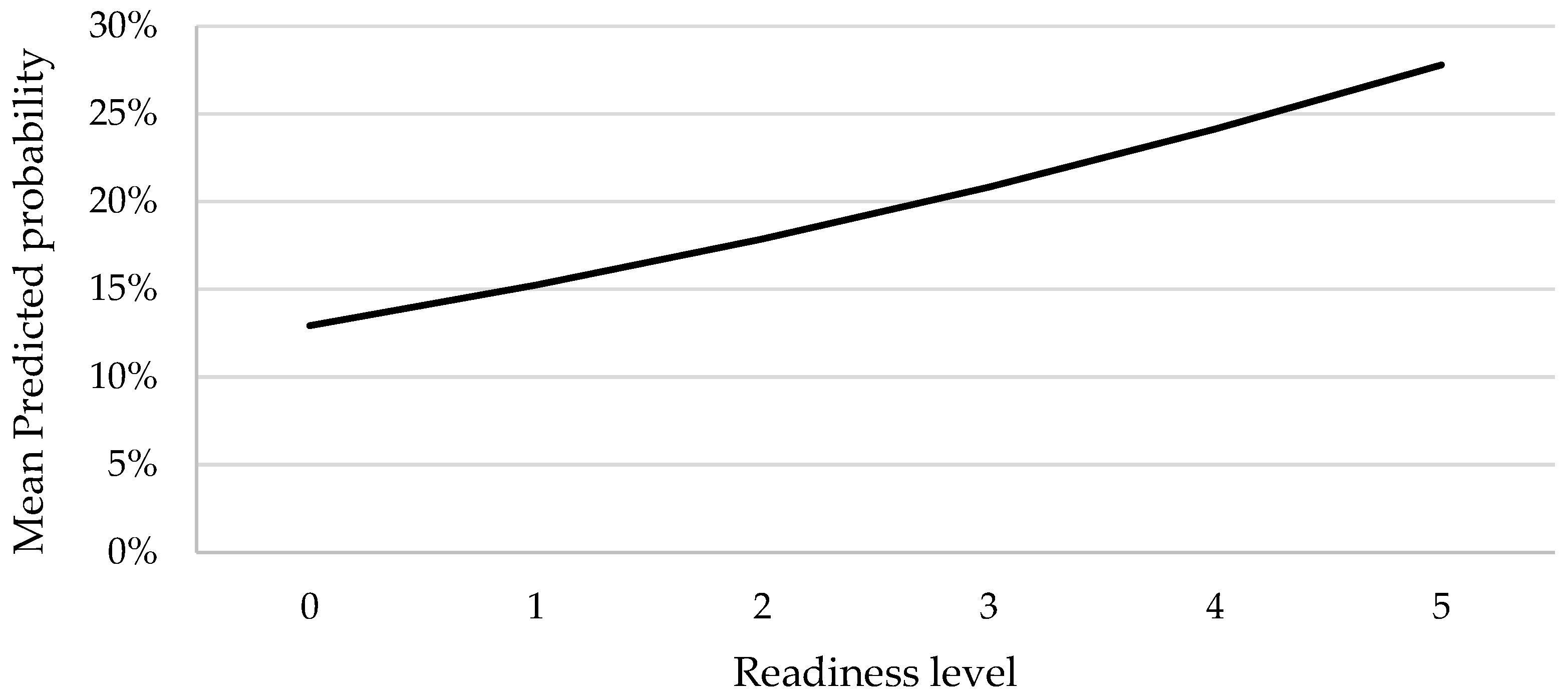 Applsci 14 06959 g001