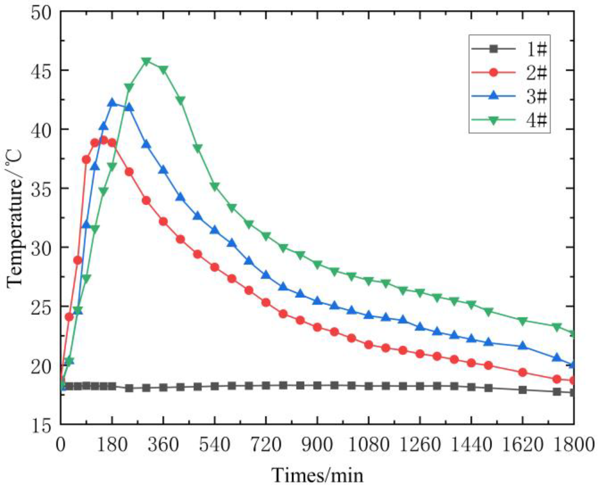 Applsci 14 06960 g009