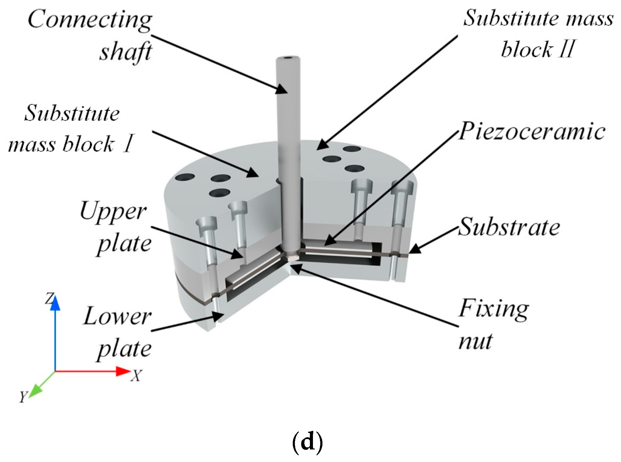 Applsci 14 06961 g001b