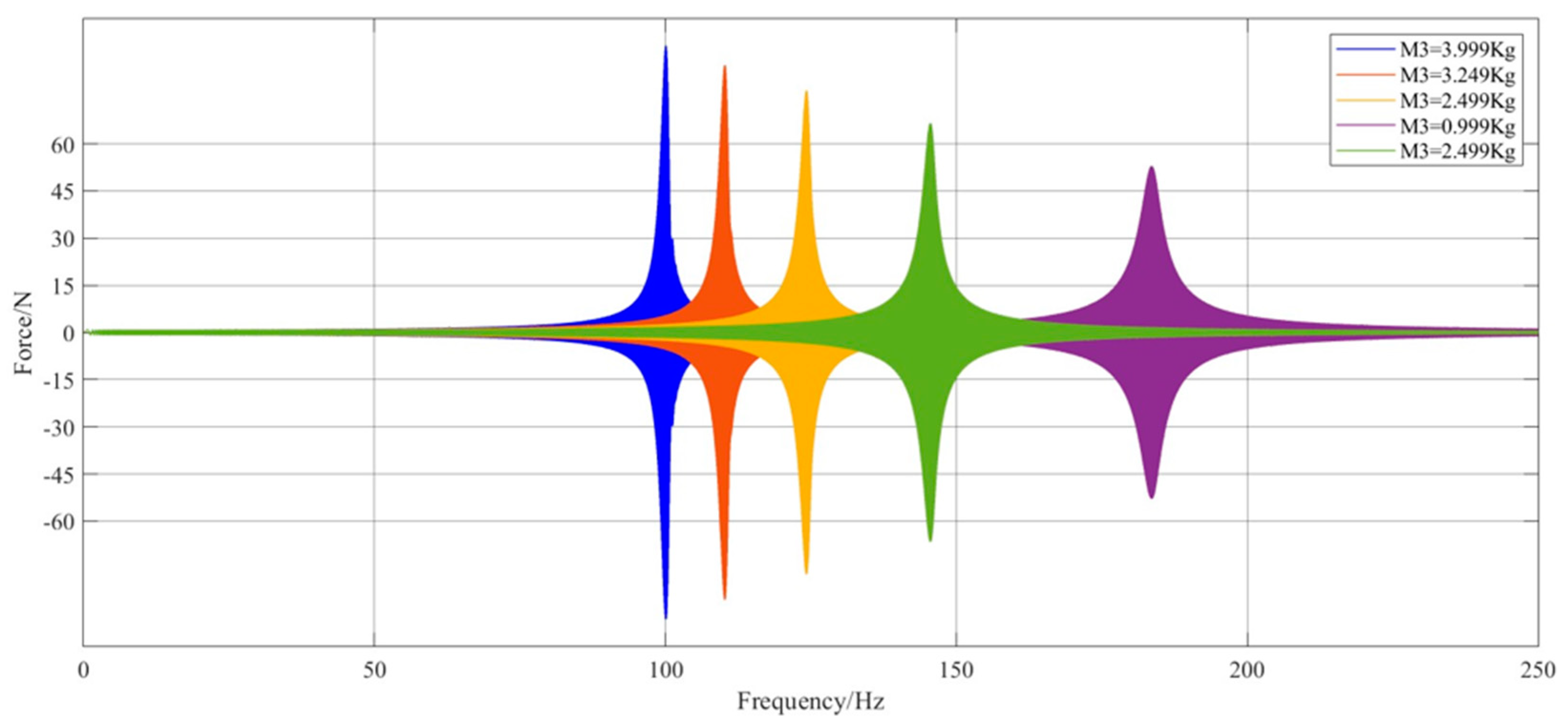 Applsci 14 06961 g009