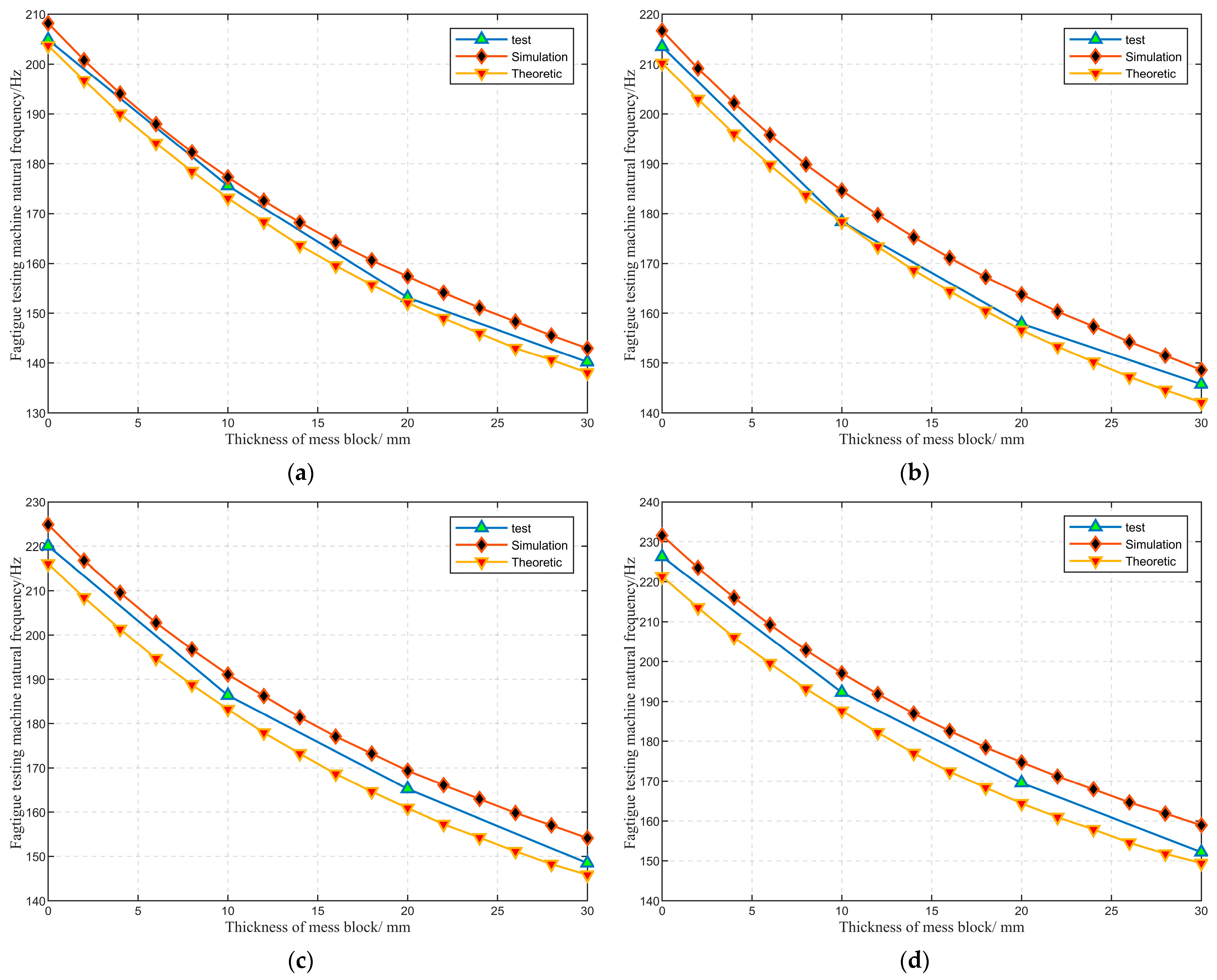 Applsci 14 06961 g015