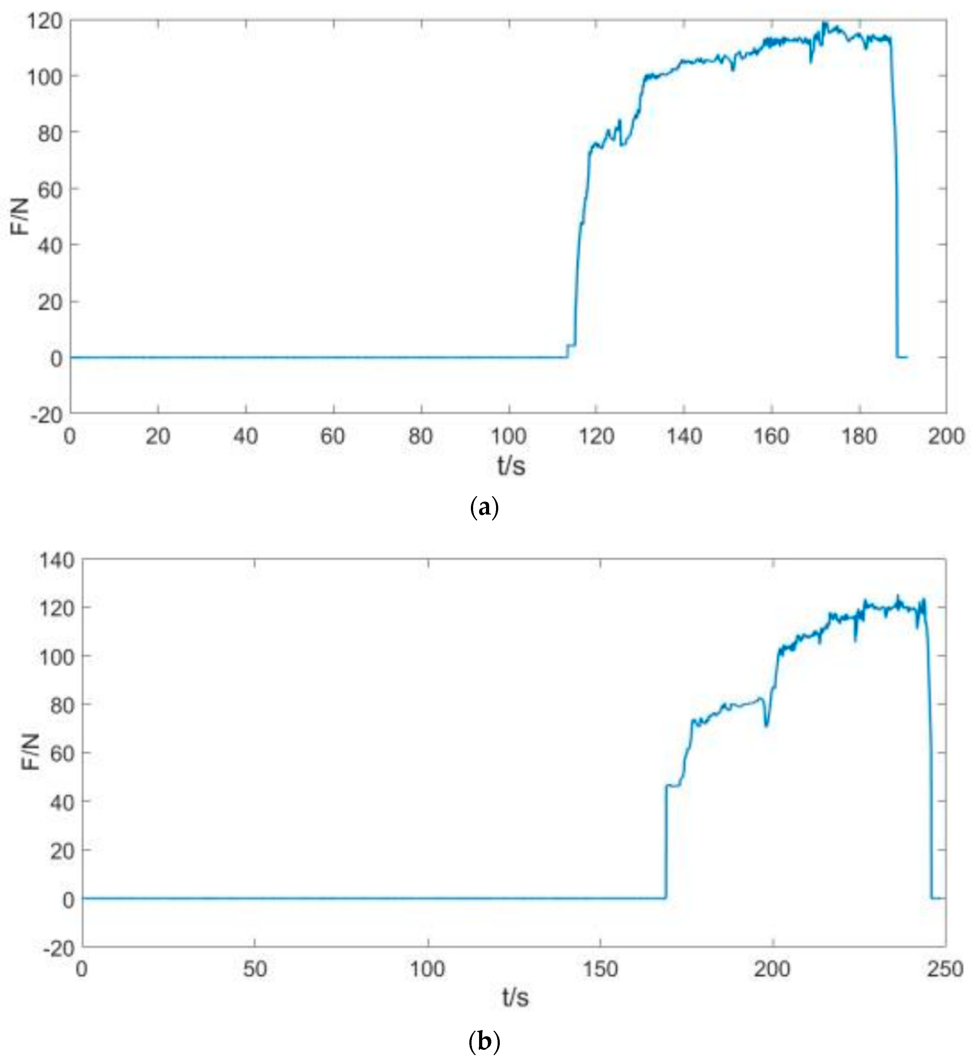 Applsci 14 06961 g018a