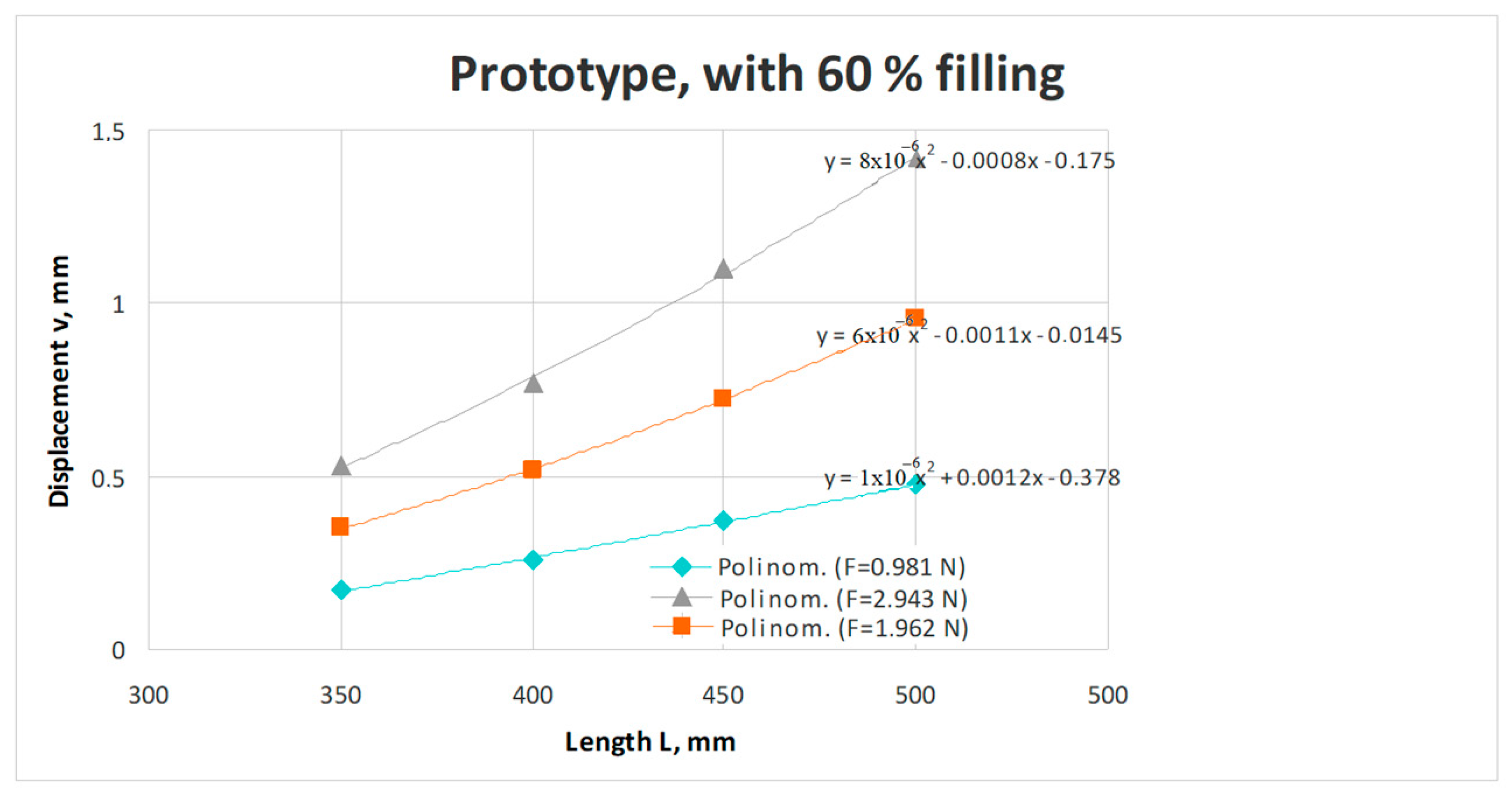 Applsci 14 06965 g003