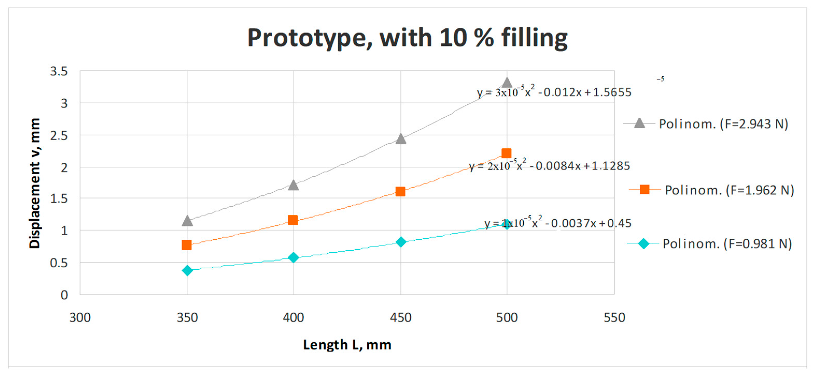 Applsci 14 06965 g005