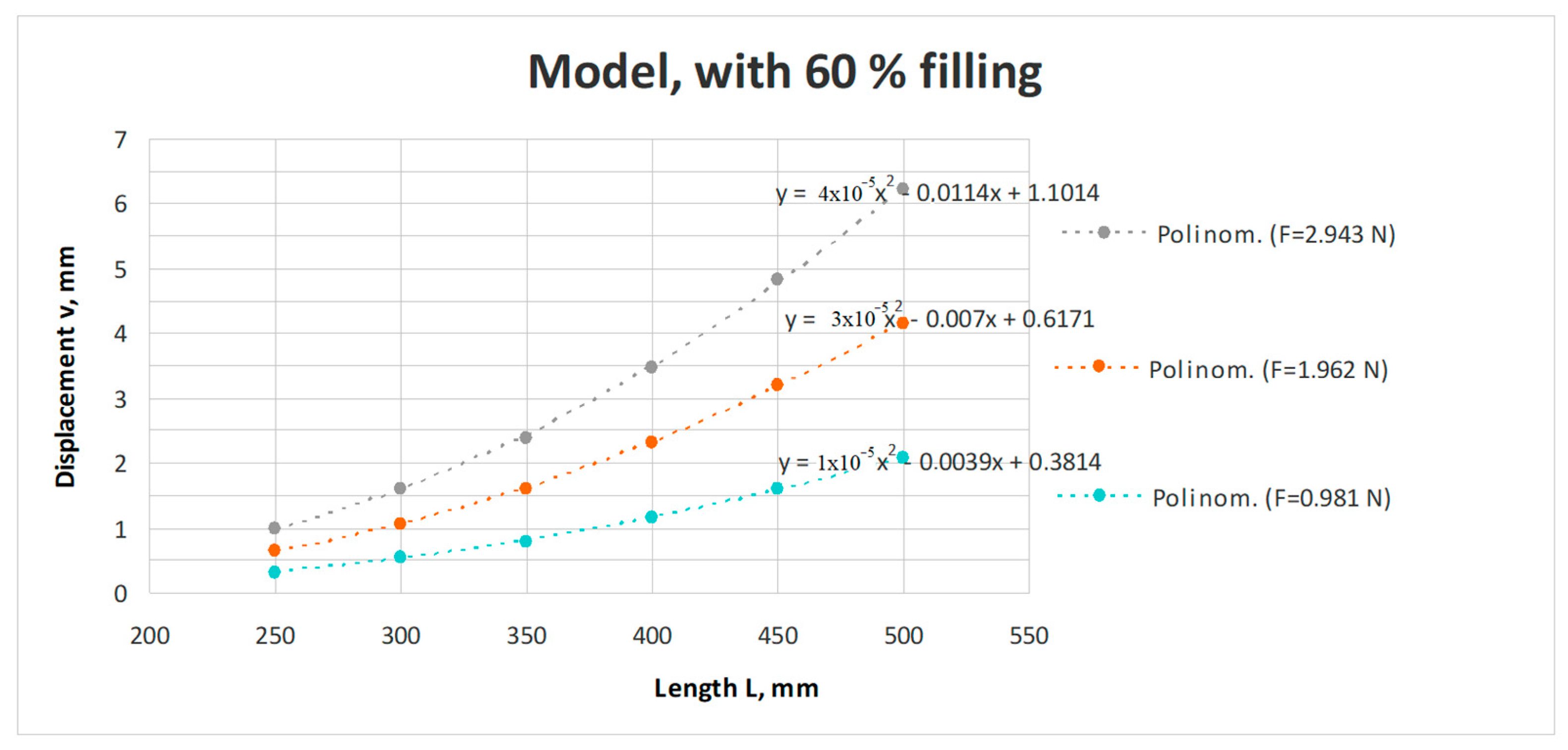 Applsci 14 06965 g006