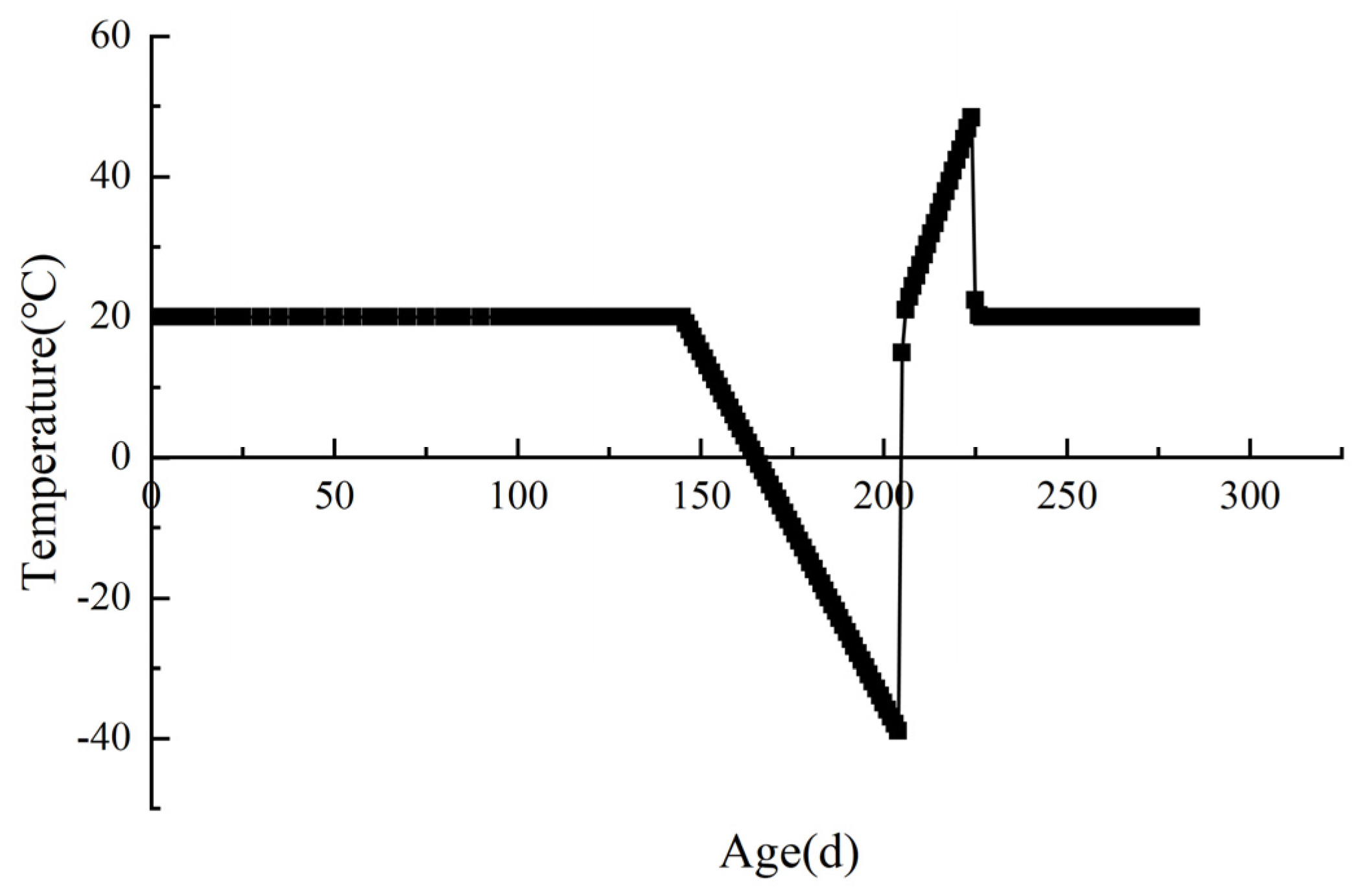 Applsci 14 06968 g016