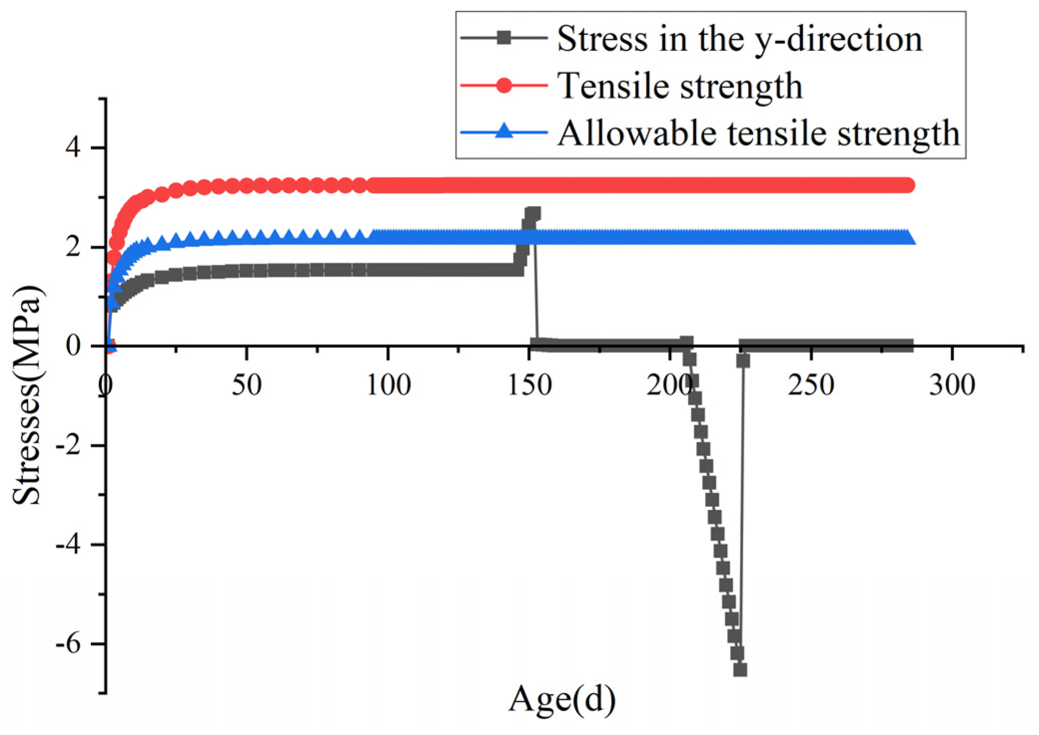 Applsci 14 06968 g018
