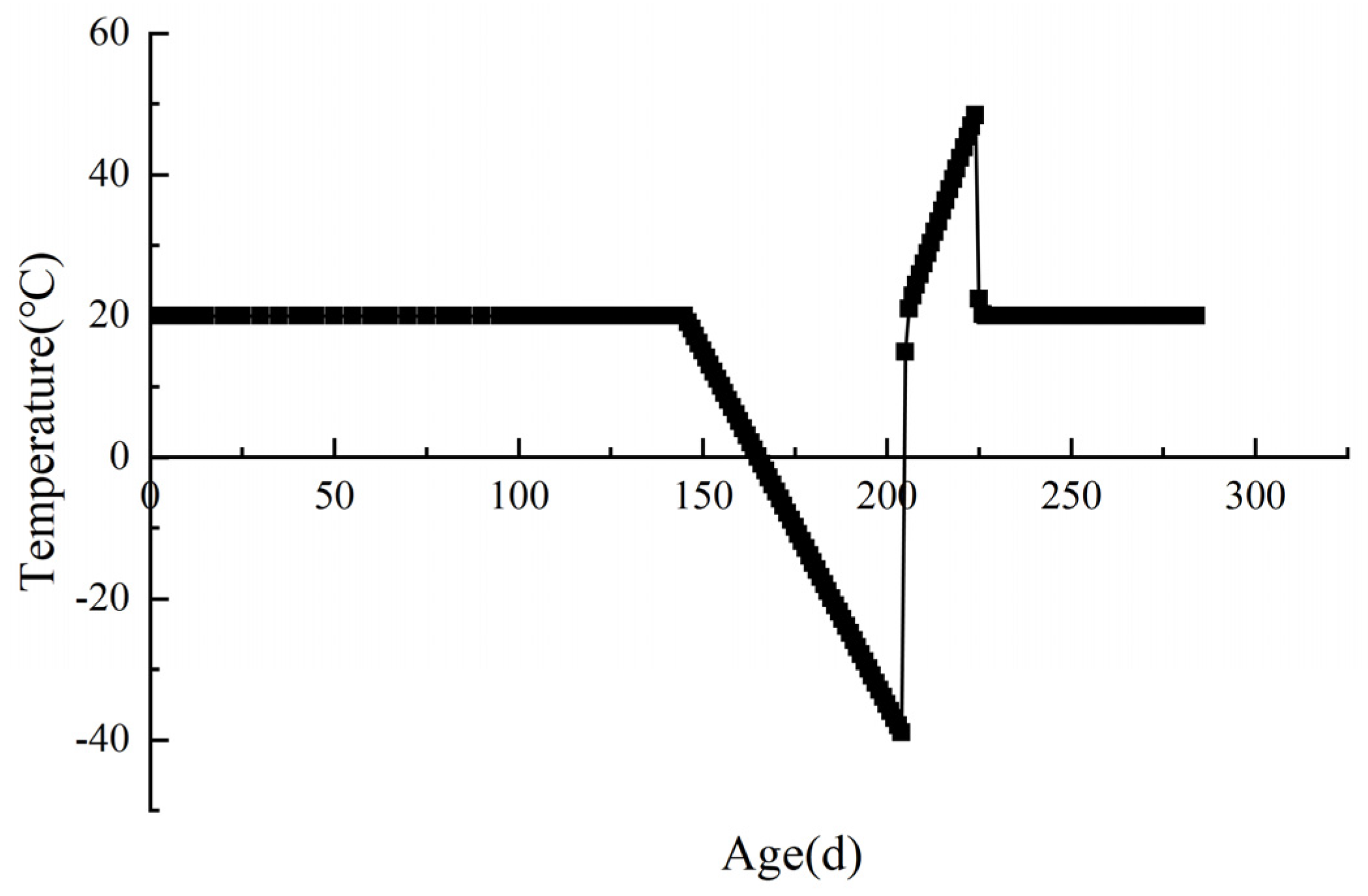Applsci 14 06968 g019