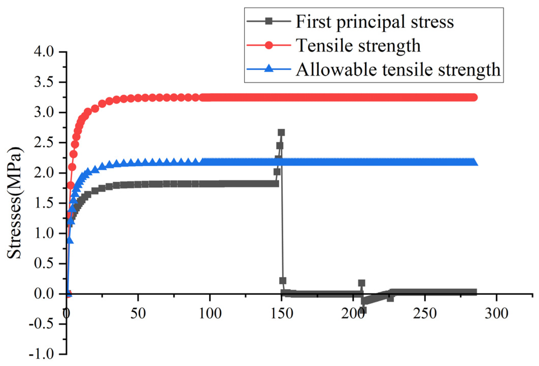 Applsci 14 06968 g020