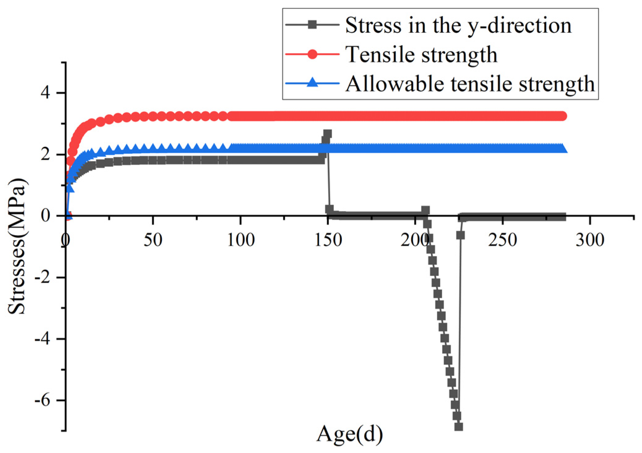 Applsci 14 06968 g021