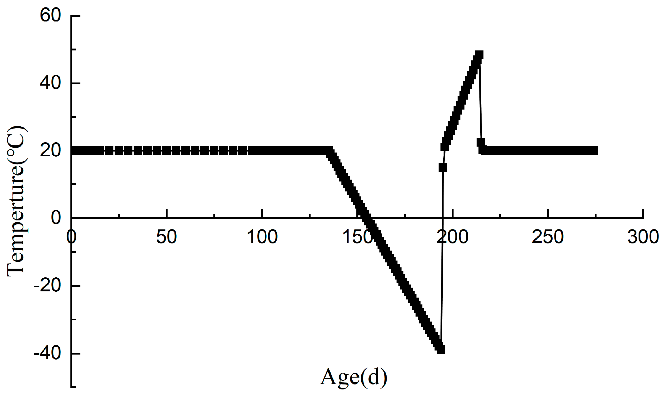 Applsci 14 06968 g022