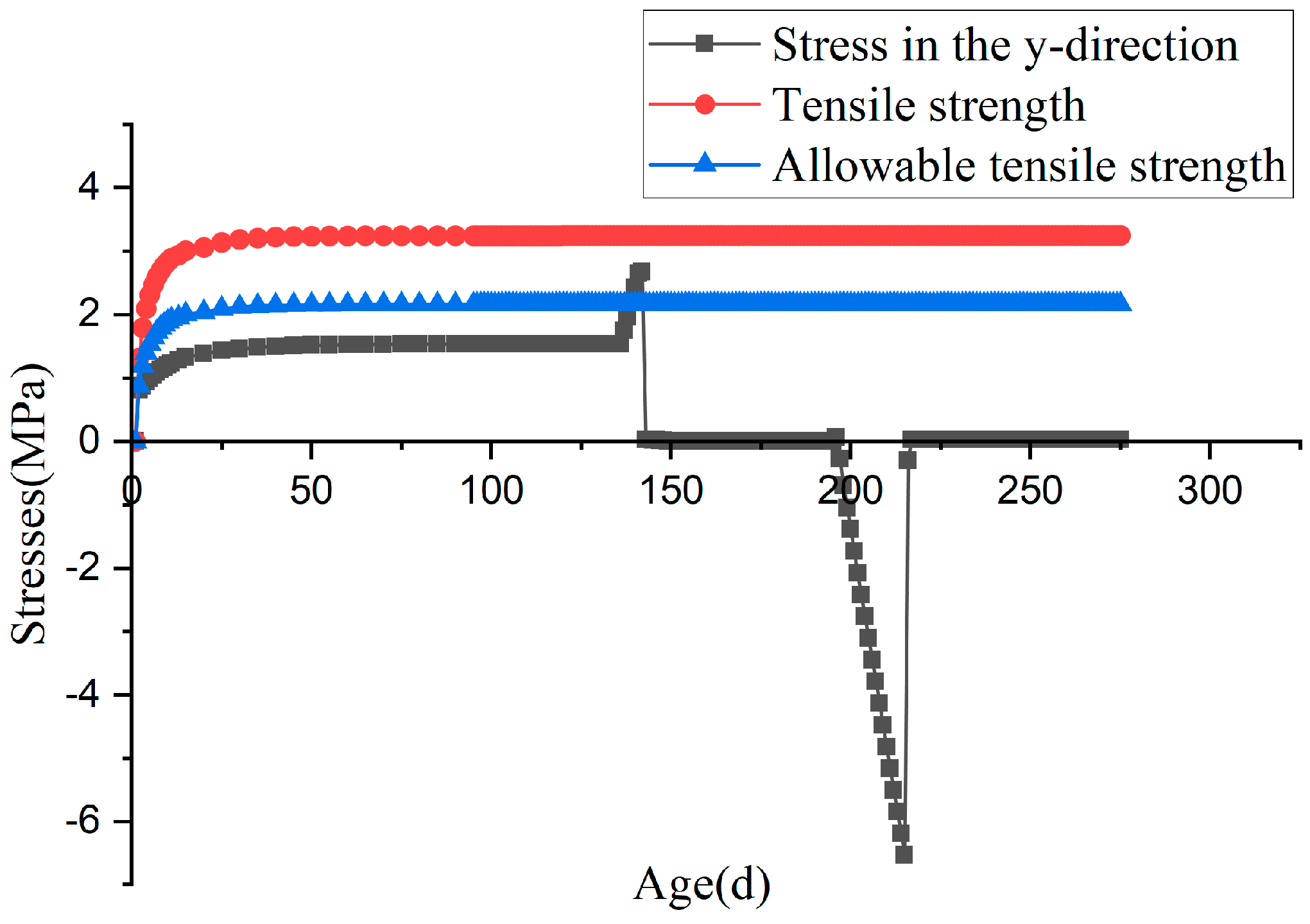 Applsci 14 06968 g024