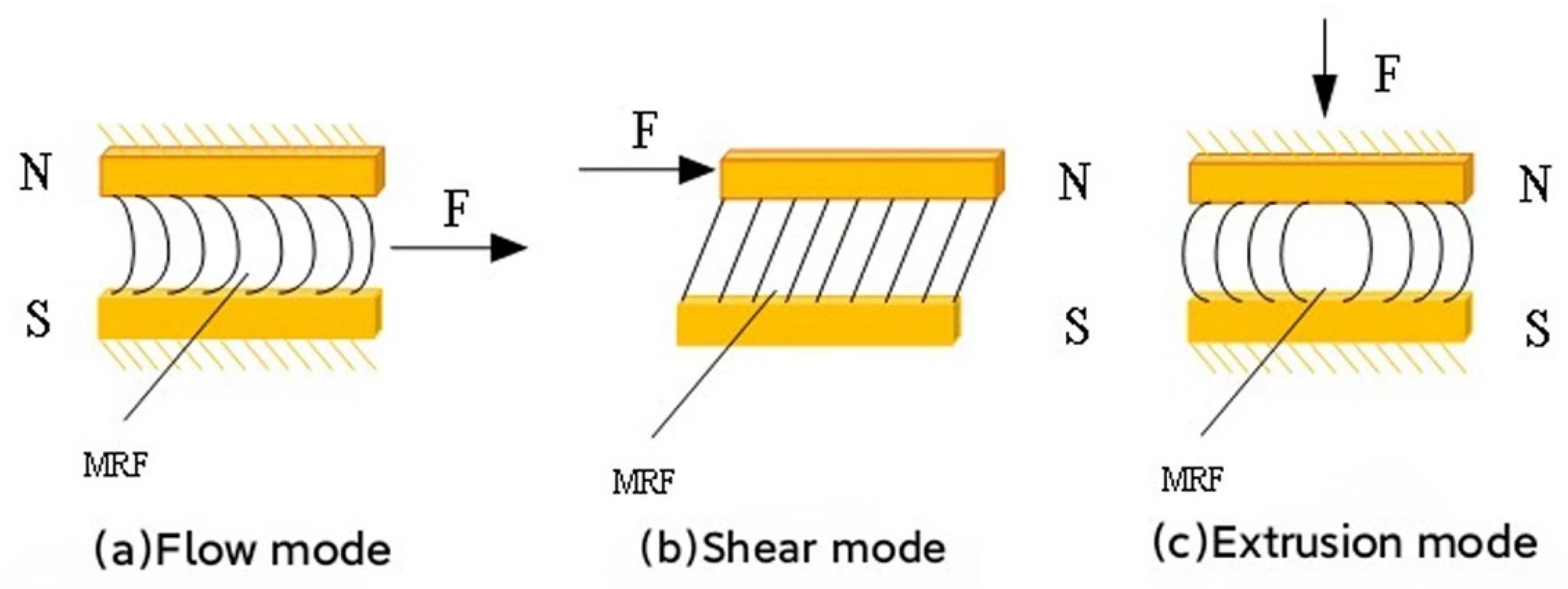 Applsci 14 06975 g001