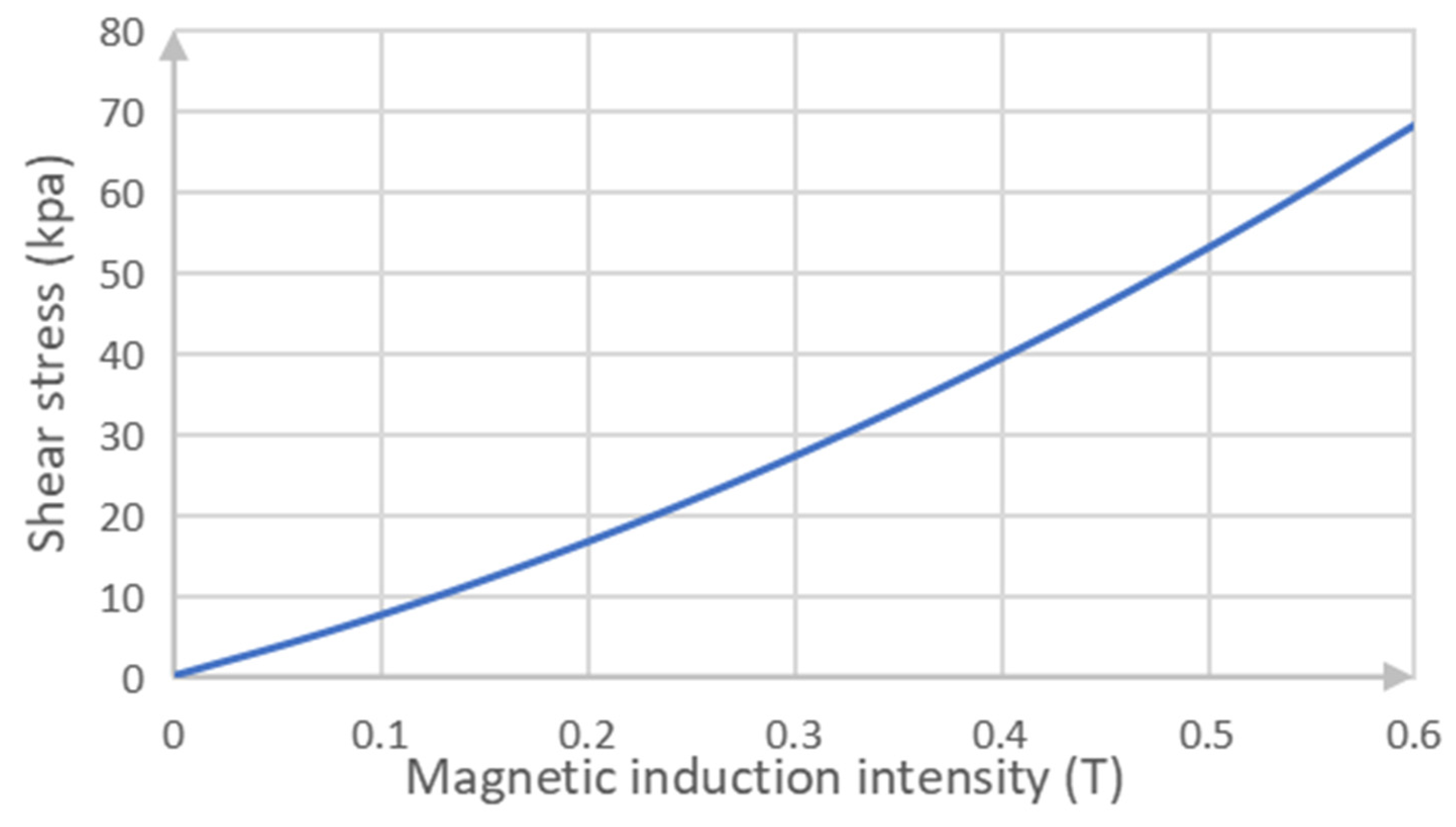 Applsci 14 06975 g002