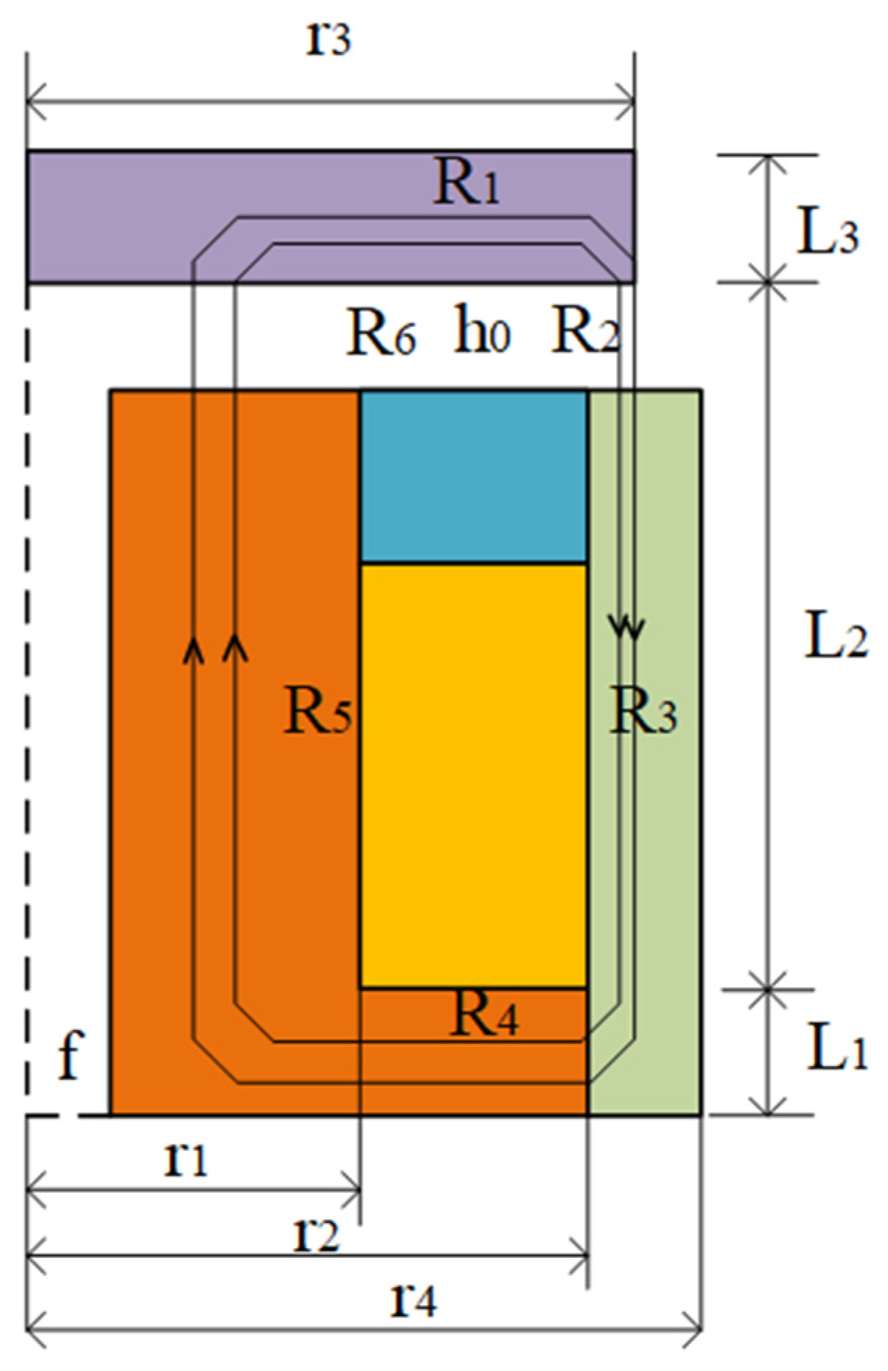 Applsci 14 06975 g005
