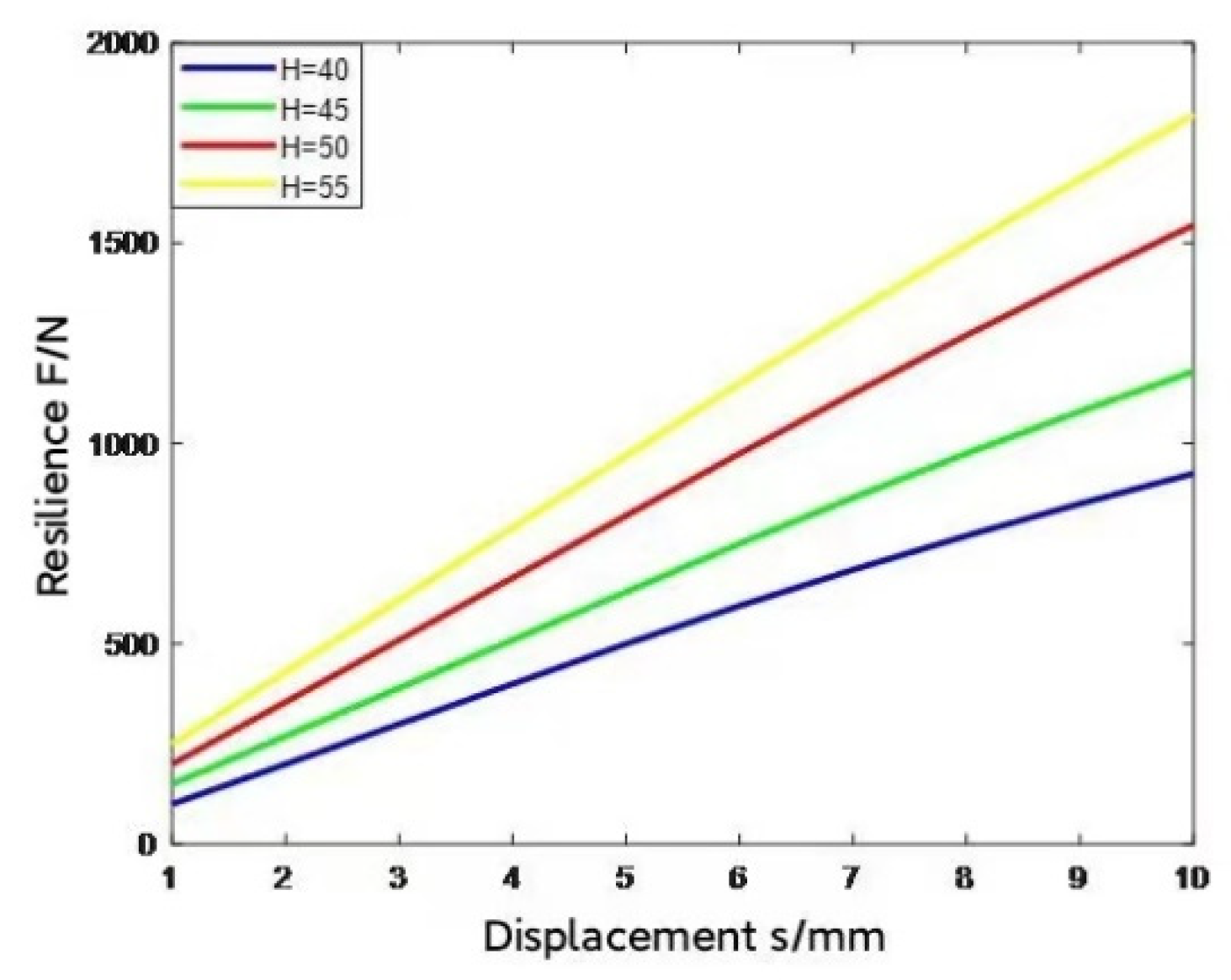 Applsci 14 06975 g007