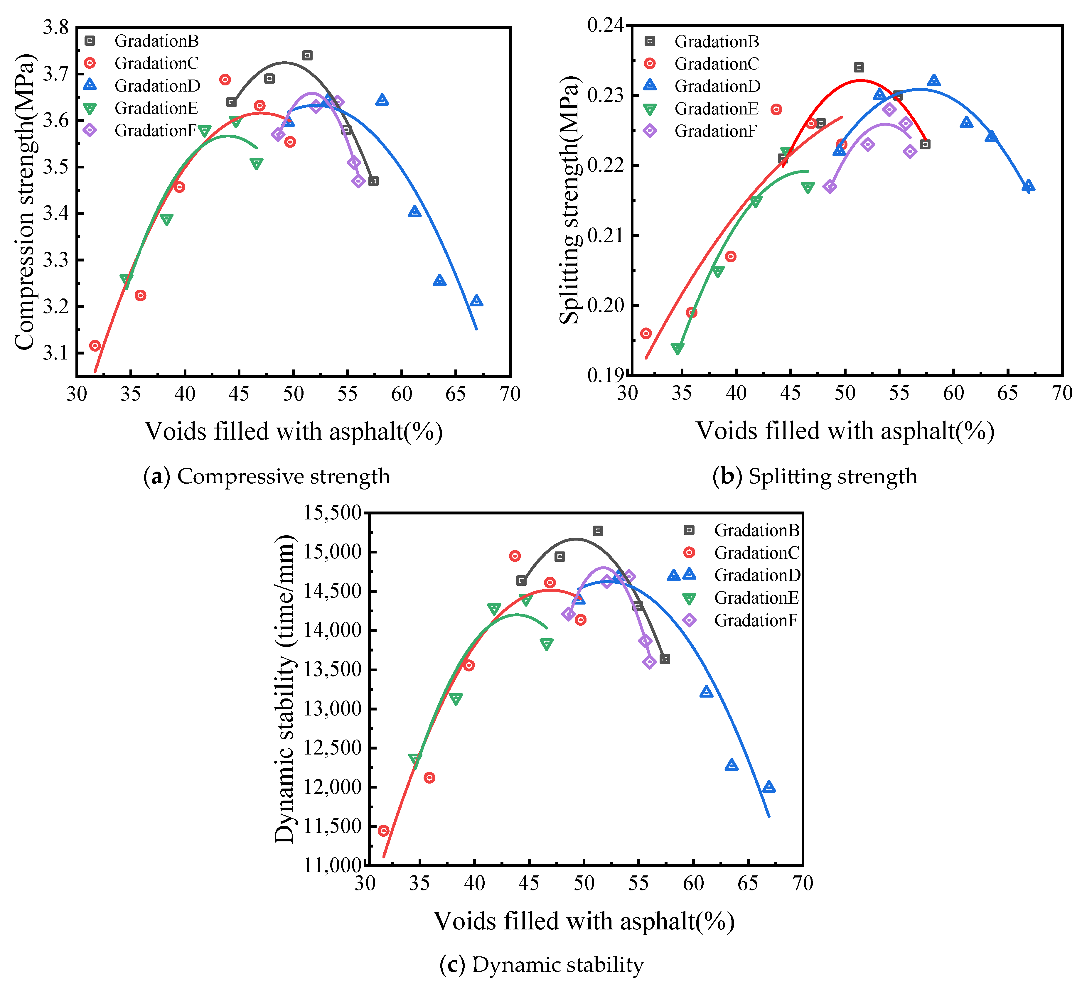 Applsci 14 06983 g008
