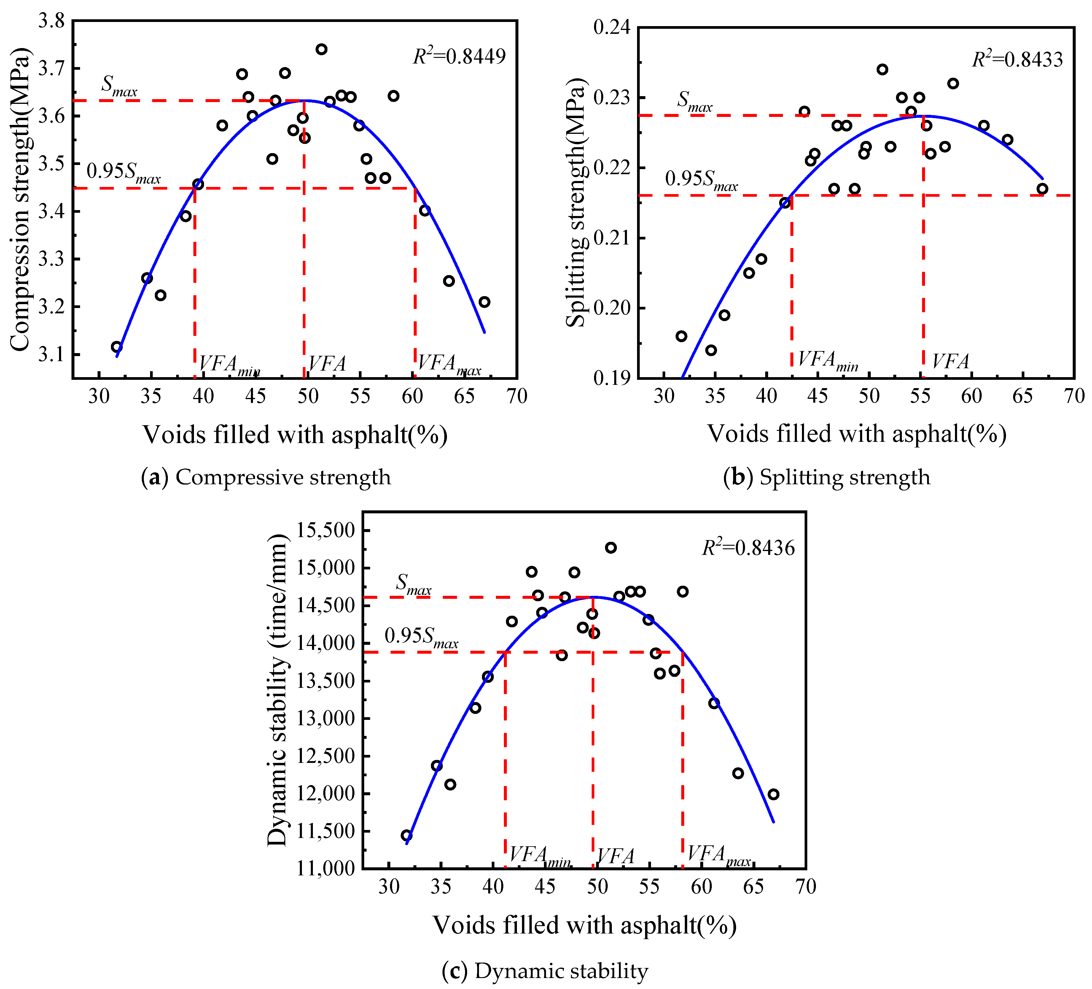 Applsci 14 06983 g009