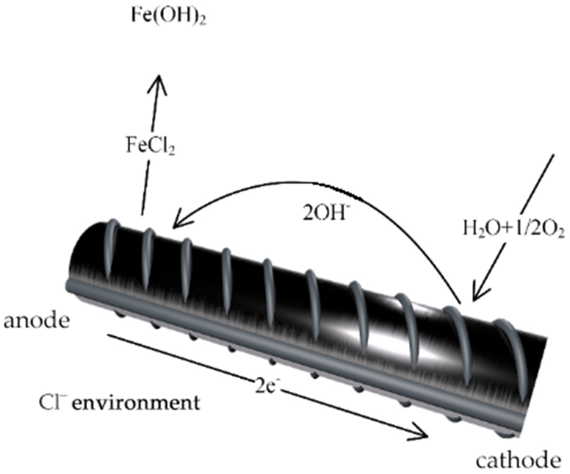 Applsci 14 06986 g001