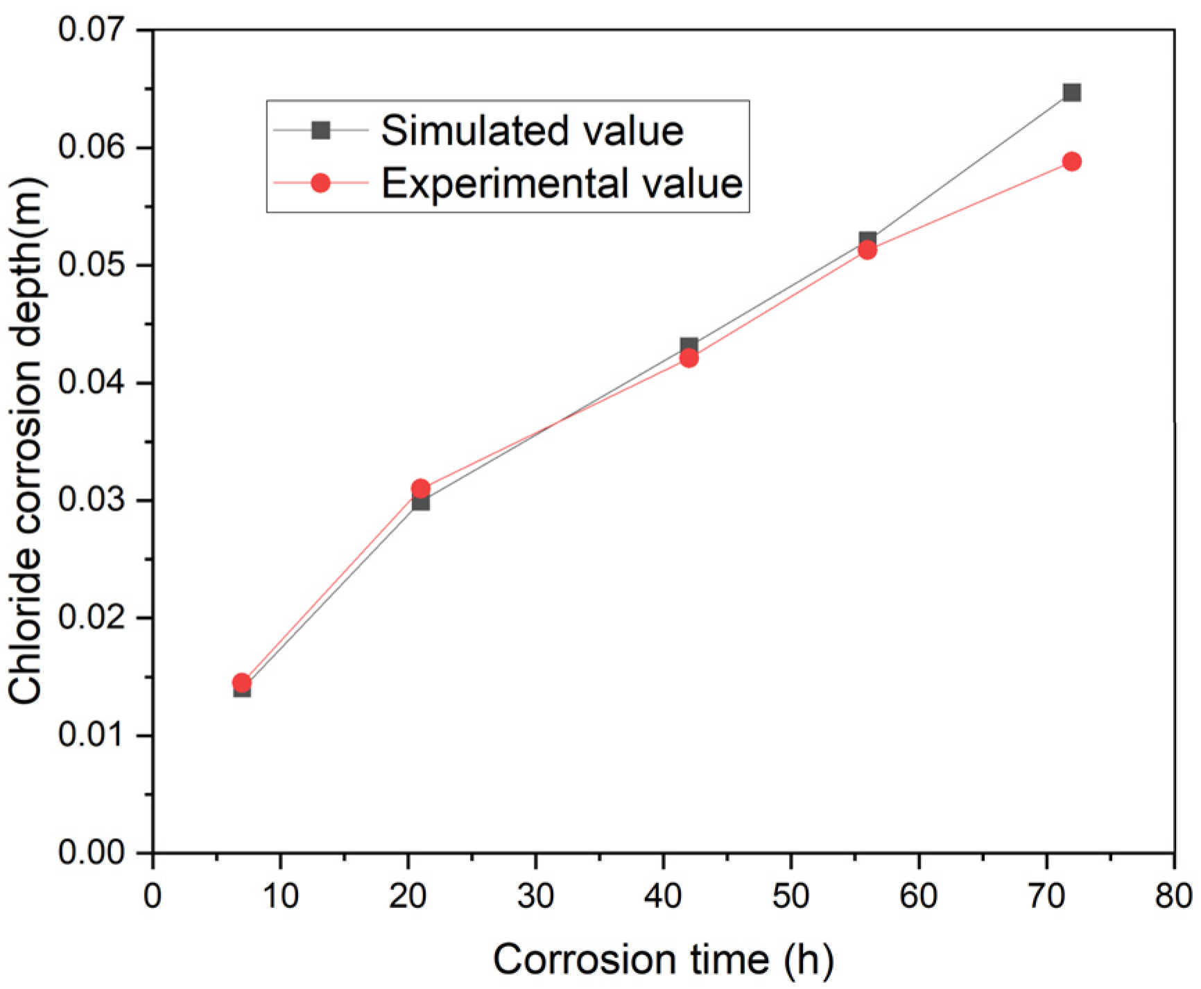 Applsci 14 06986 g012