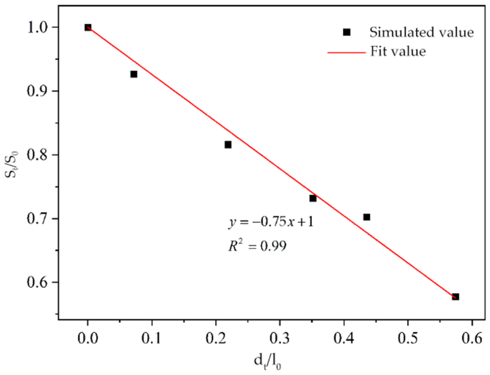 Applsci 14 06986 g014