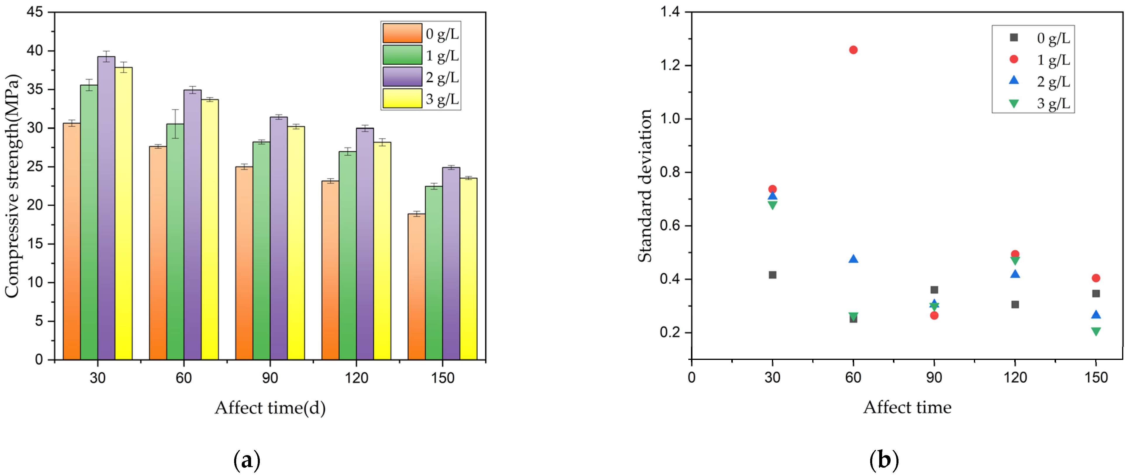 Applsci 14 06986 g016